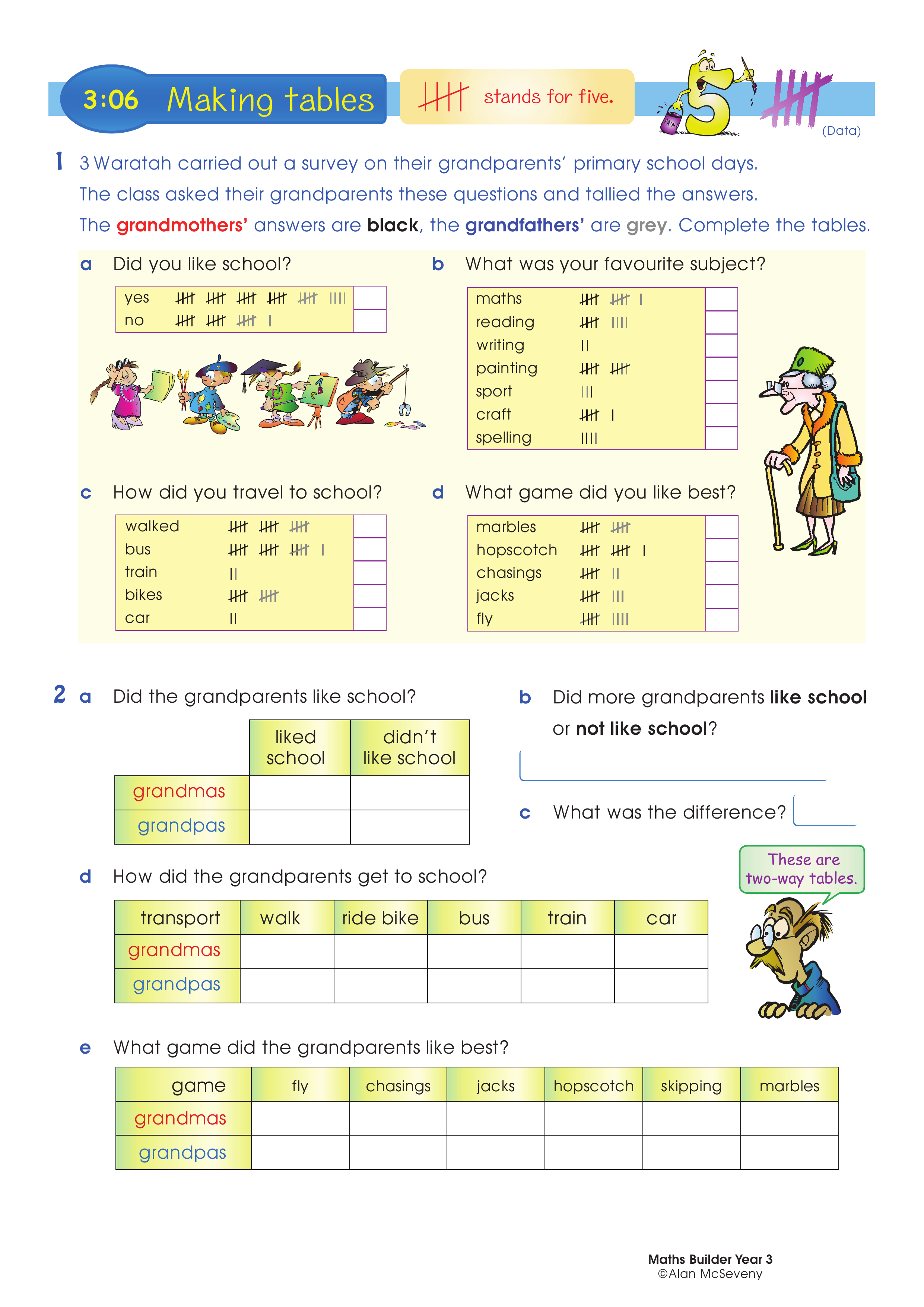 Making tables — worksheet preview