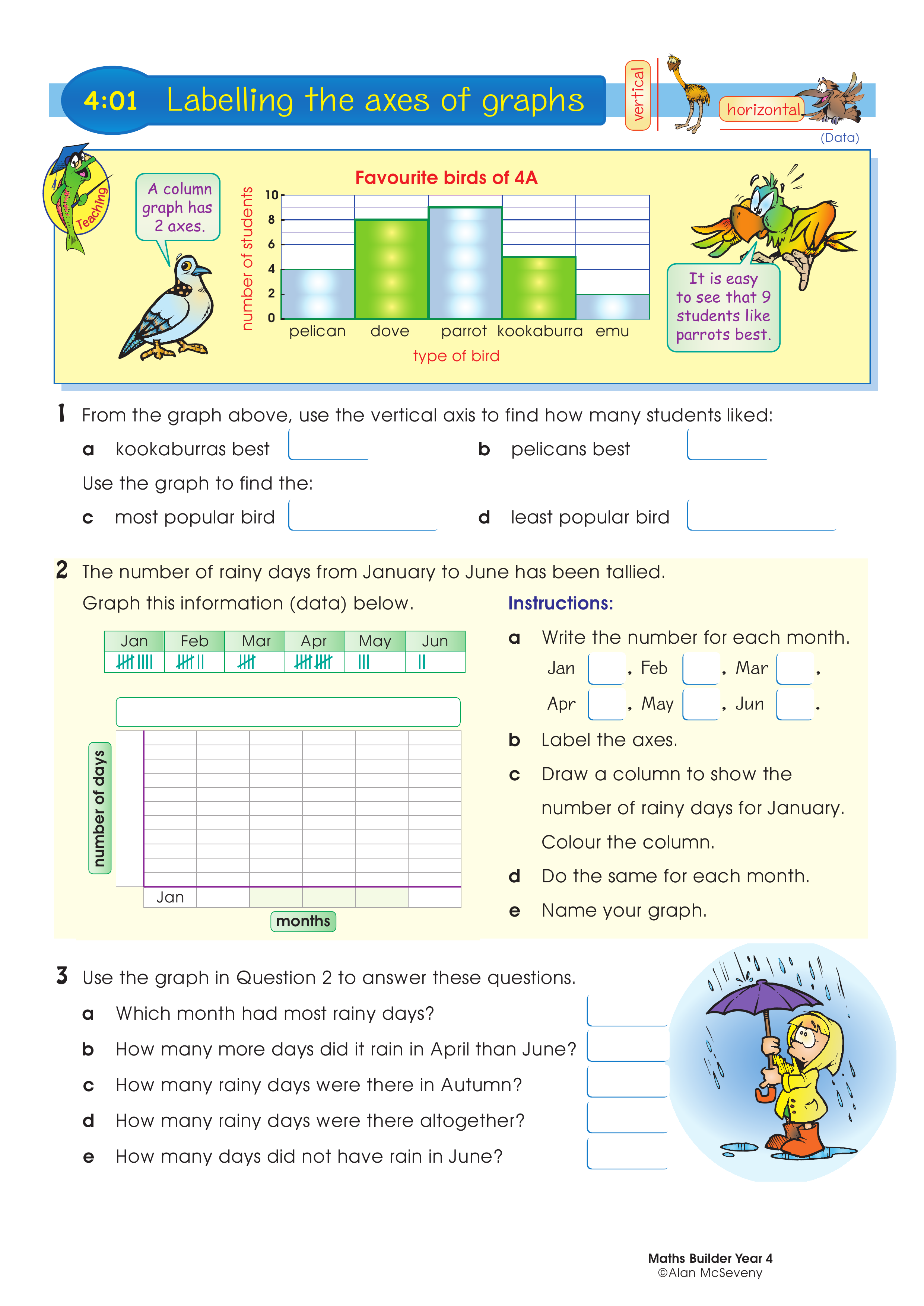 Labelling the axes of graphs — worksheet preview