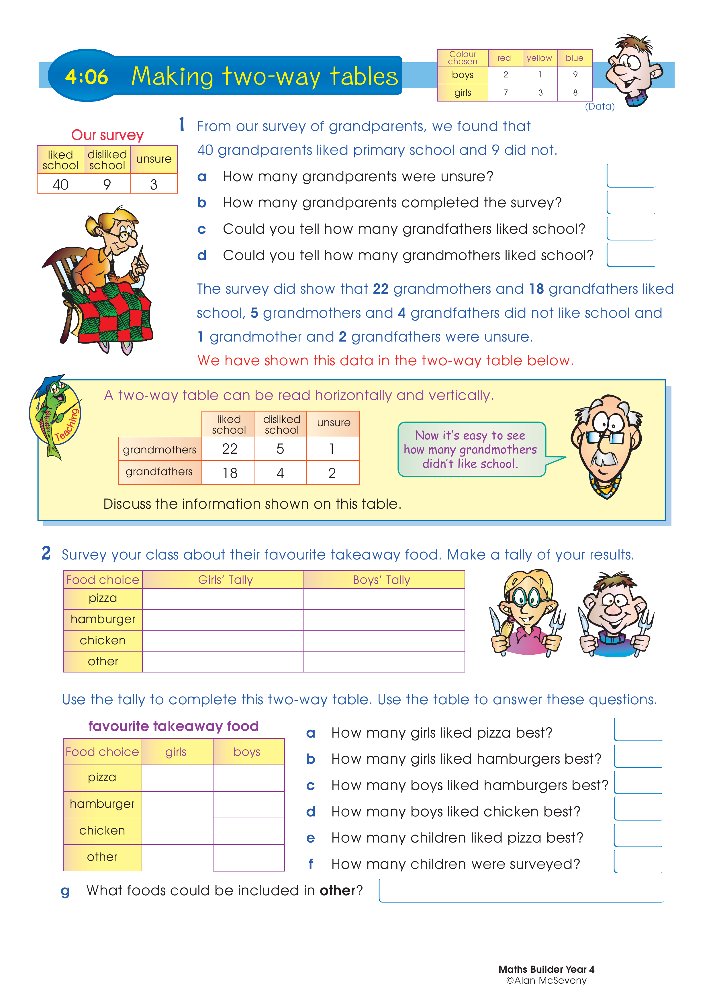 Making two-way tables — worksheet preview