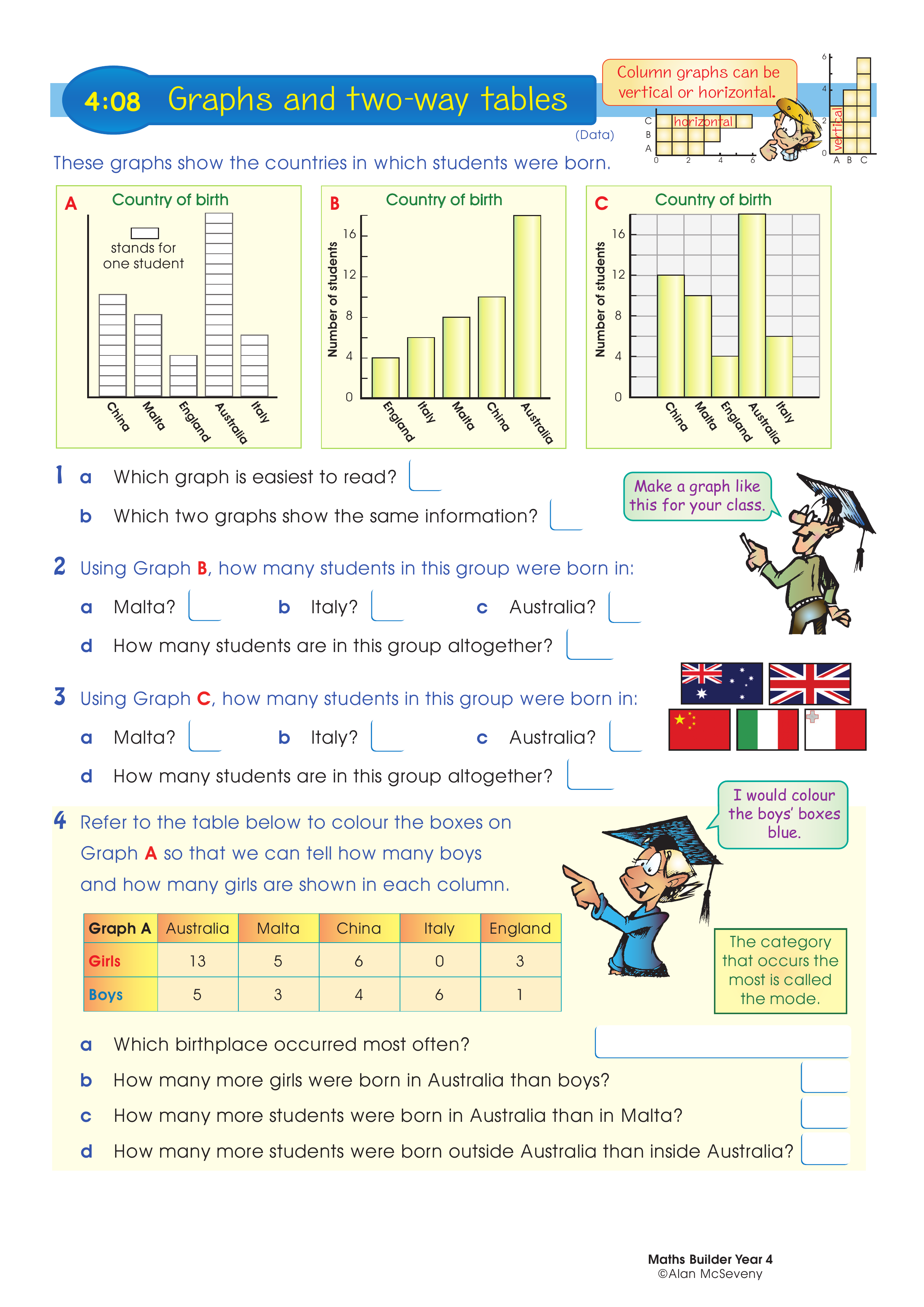 Graphs and two-way tables — worksheet preview
