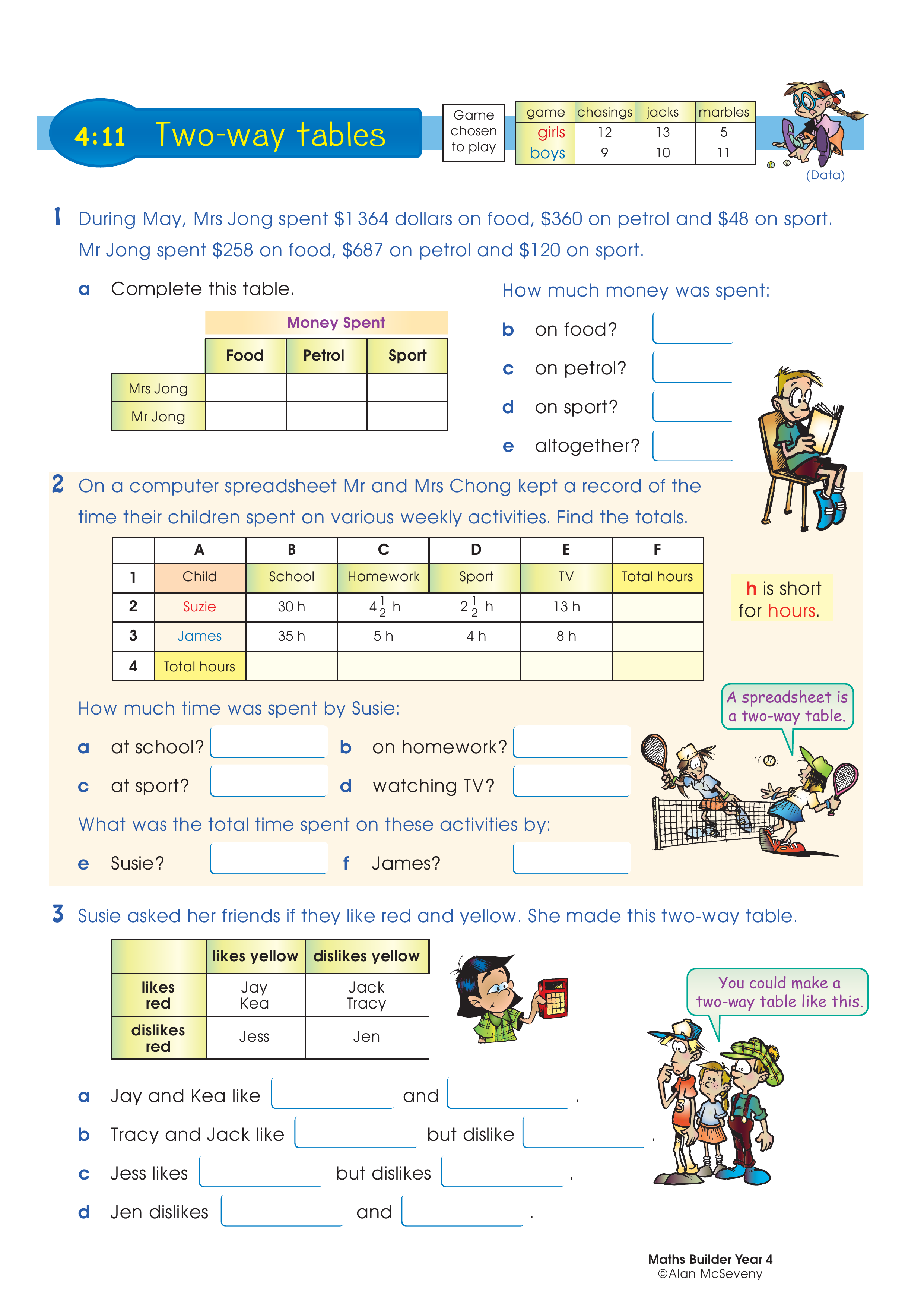 Two-way tables — worksheet preview