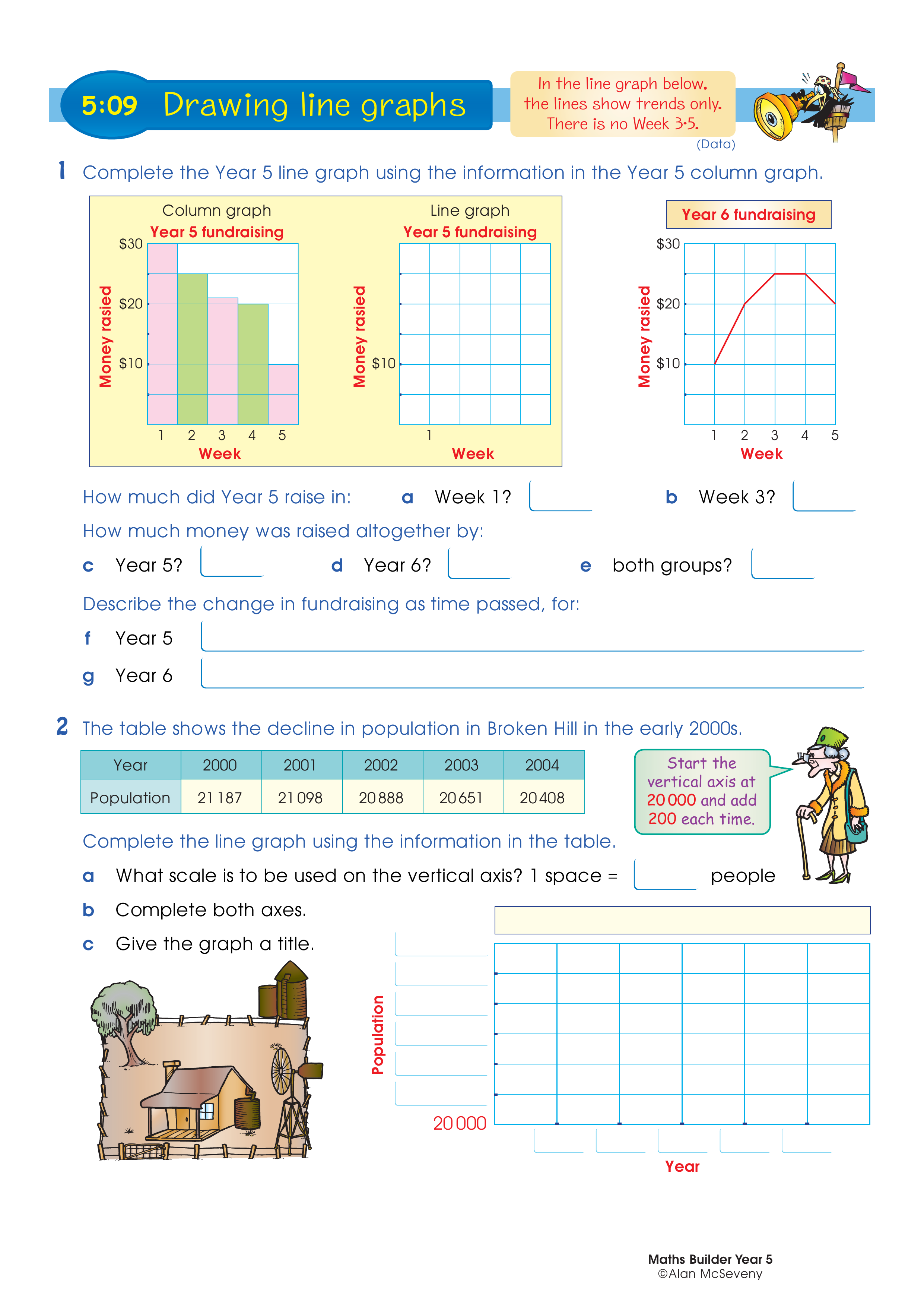 Drawing line graphs — worksheet preview