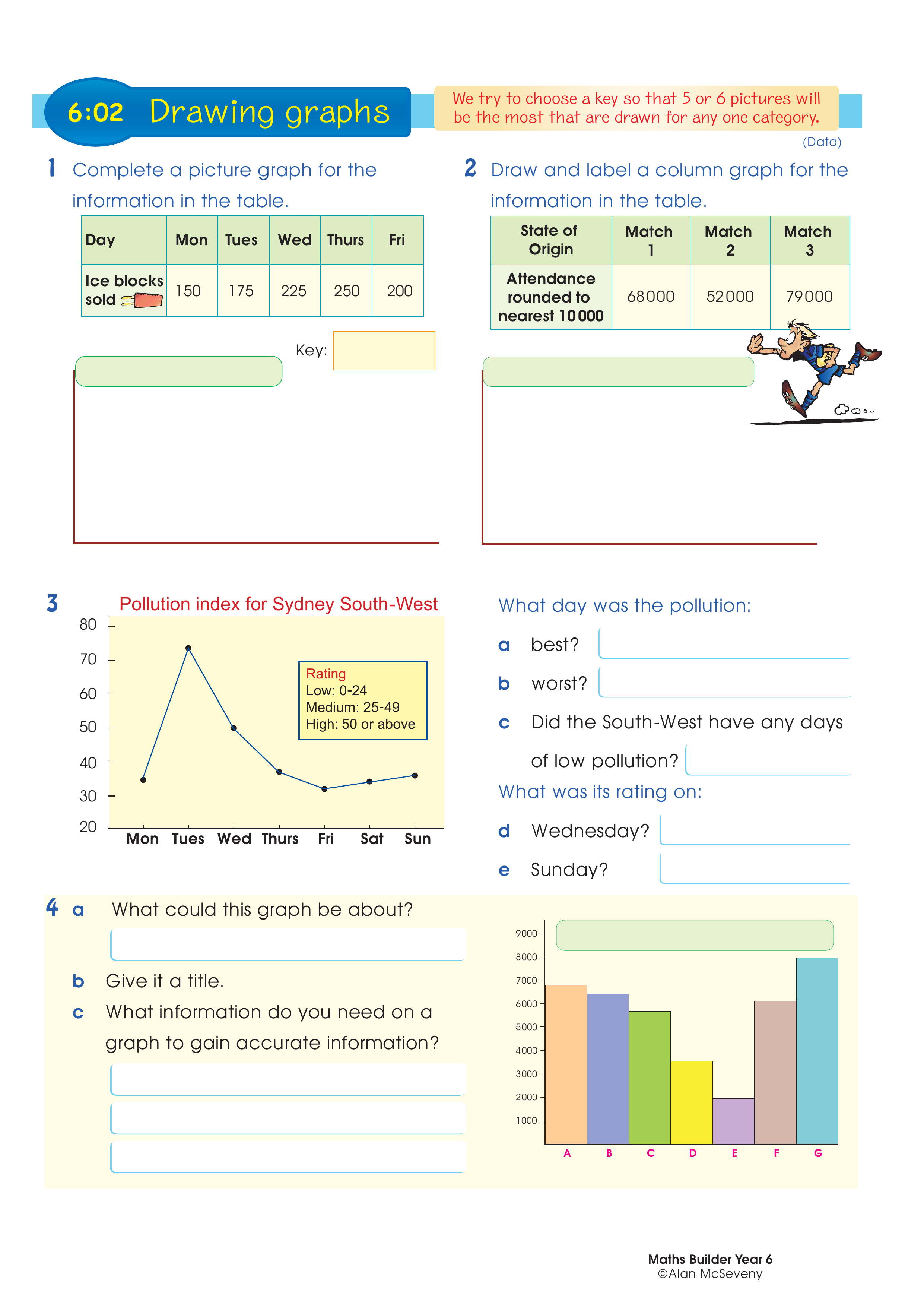 Drawing graphs — worksheet preview