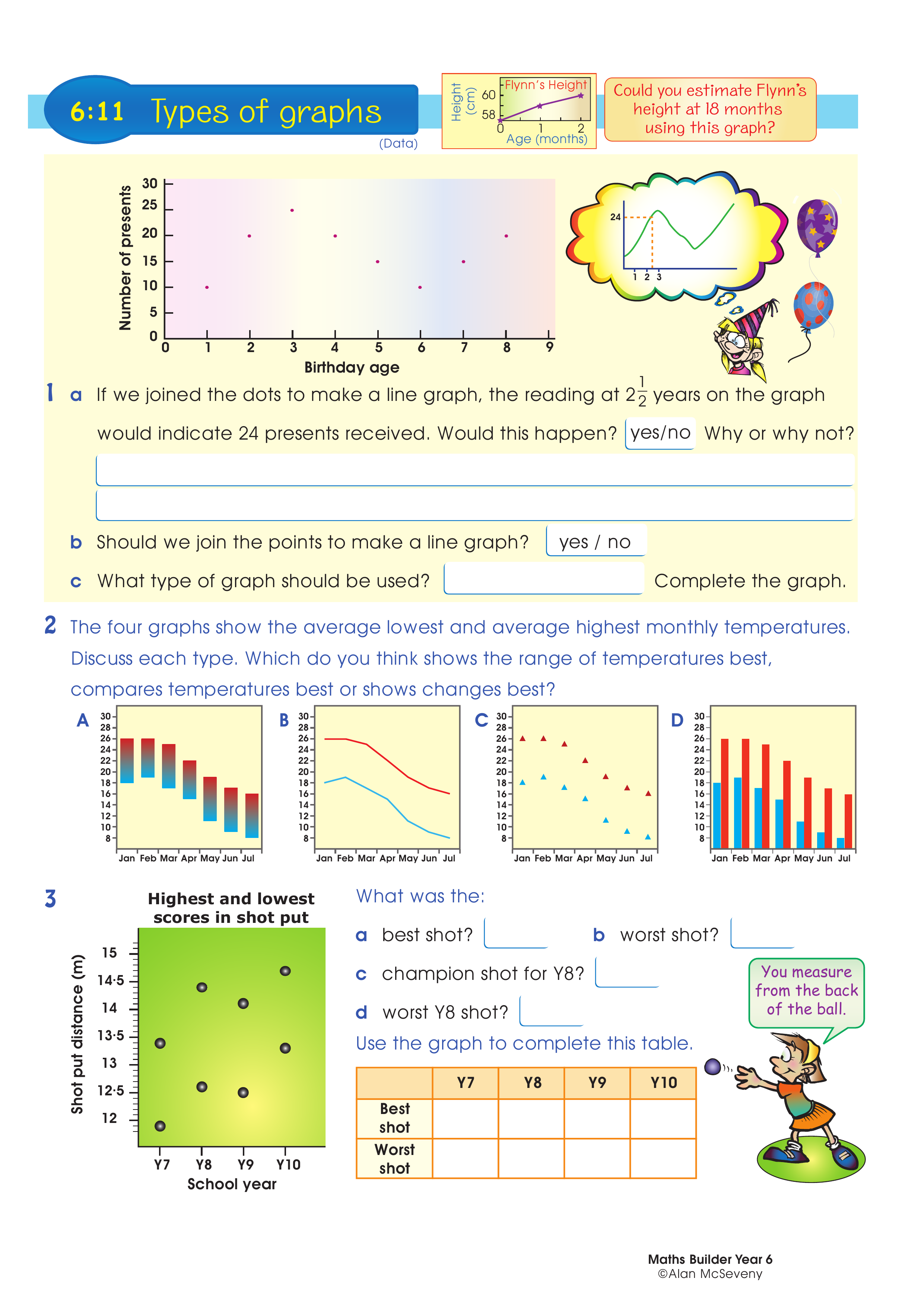 Types of graphs — worksheet preview