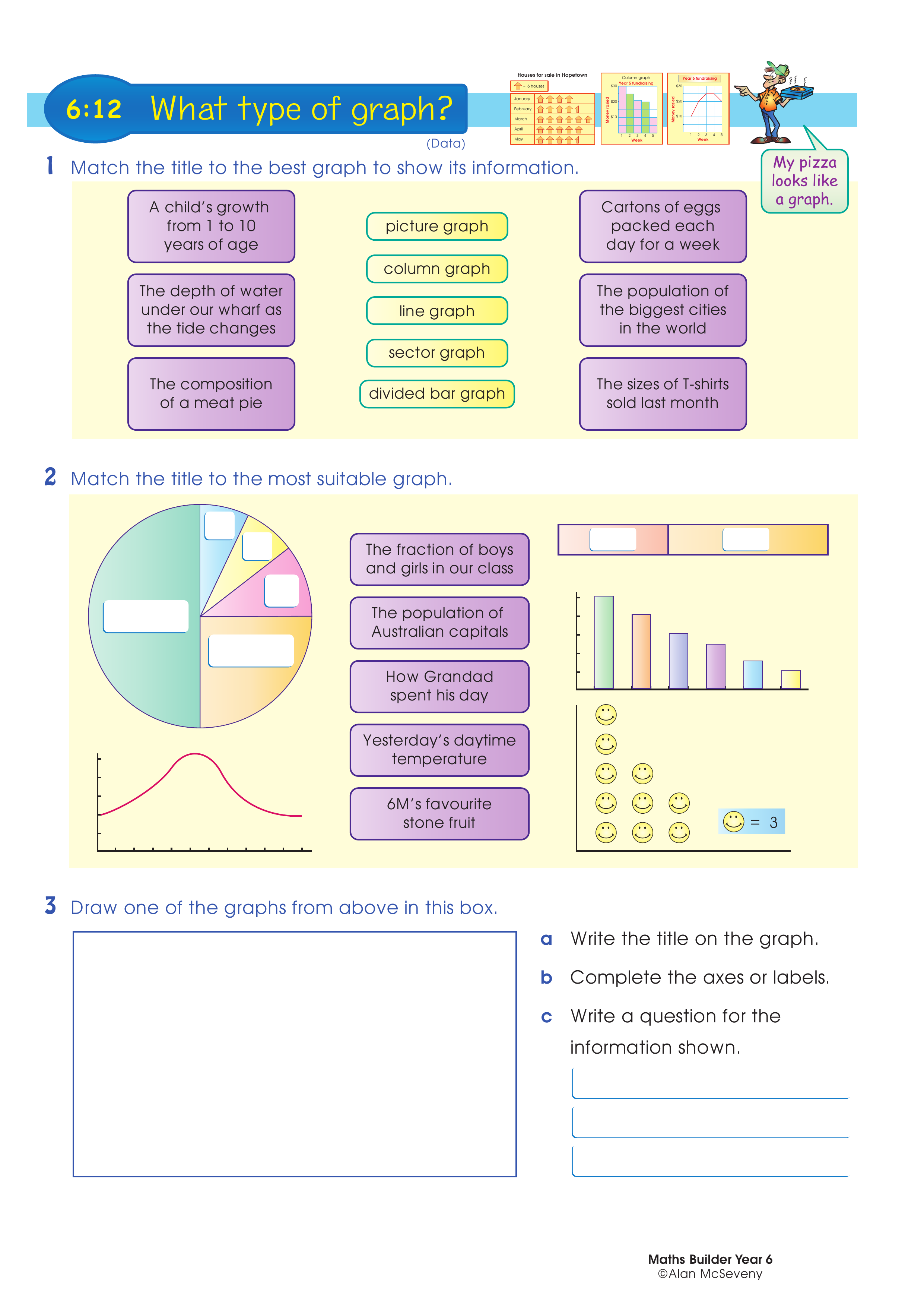 What type of graph? — worksheet preview