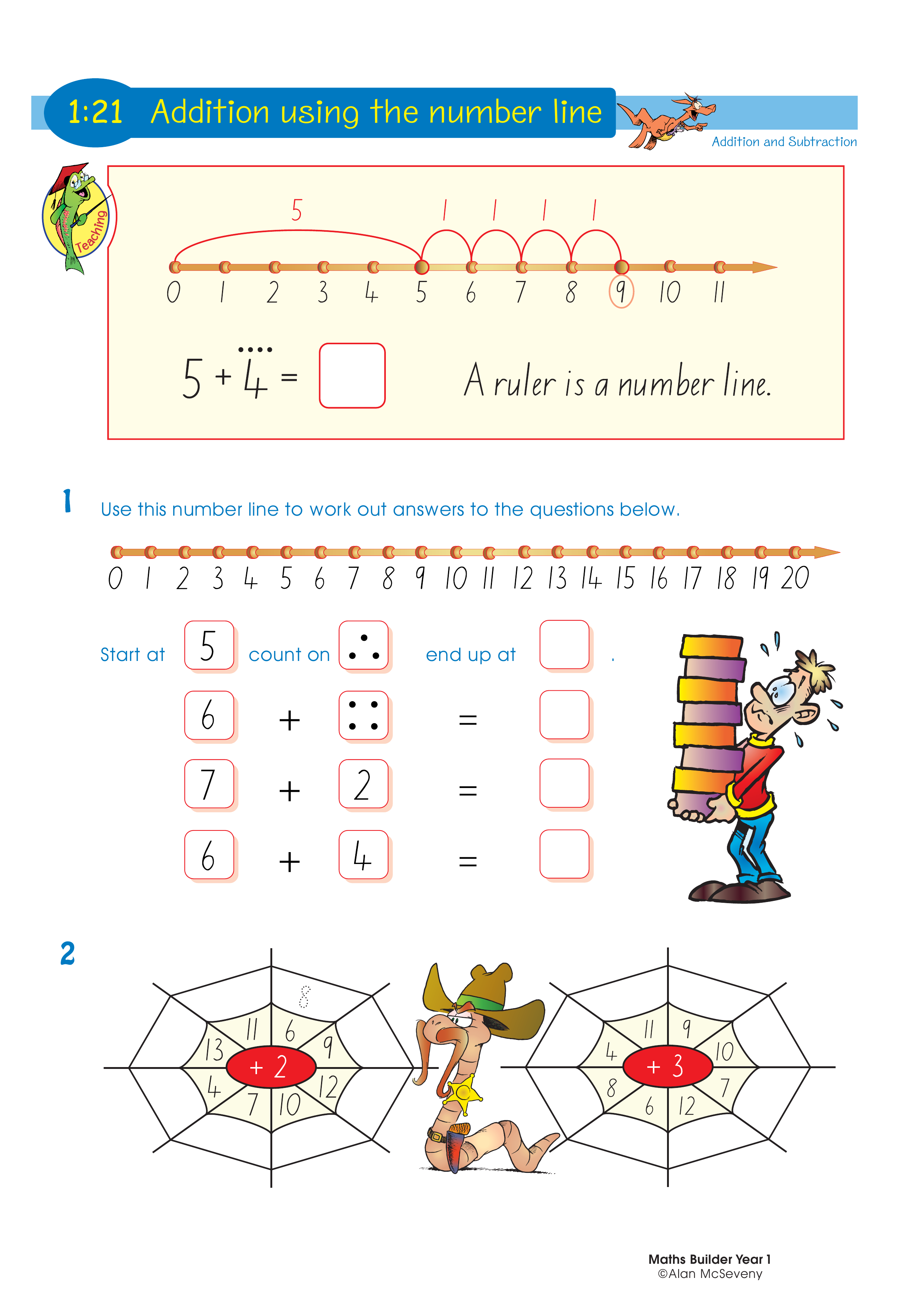 Addition using the number line — worksheet preview