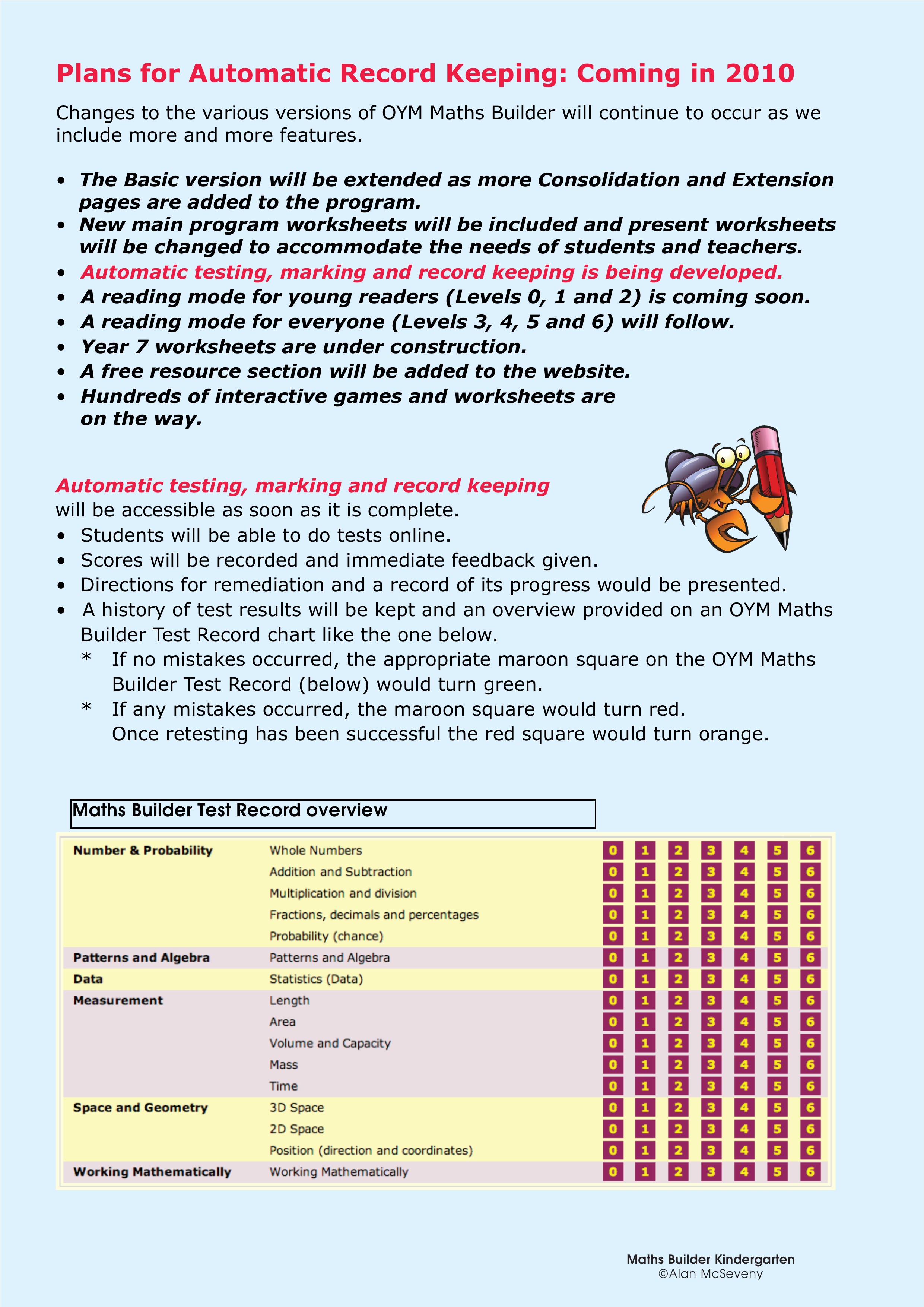 Online testing and record keeping — worksheet preview