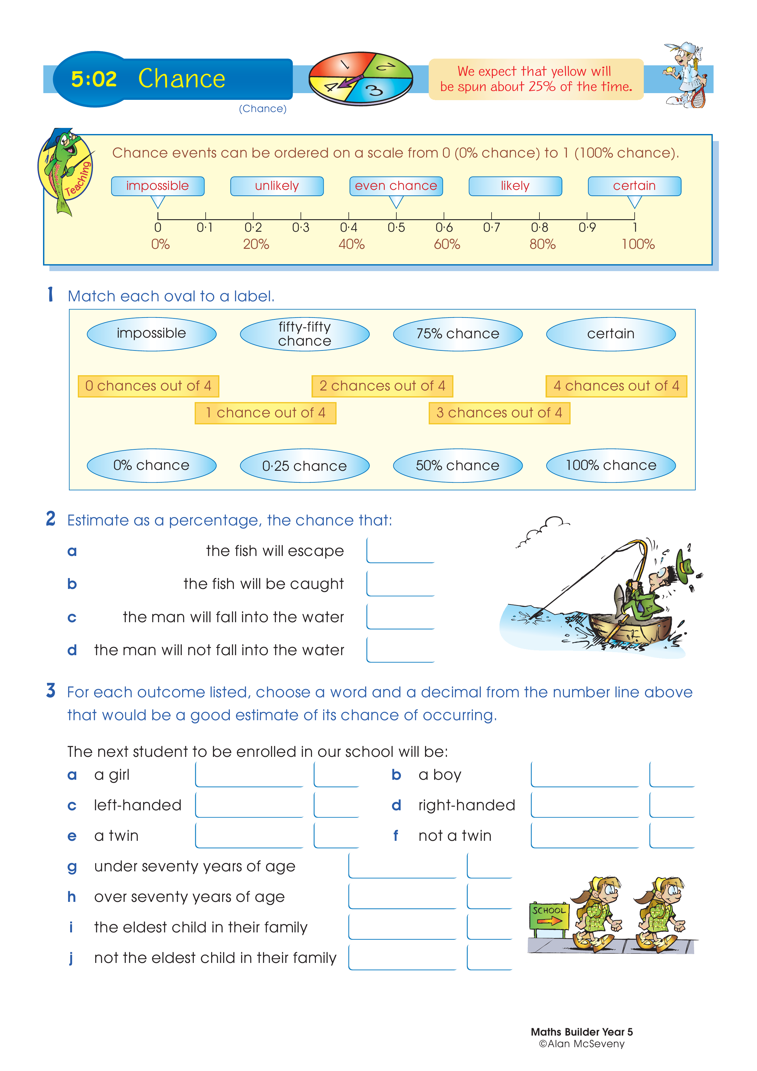 Chance — worksheet preview