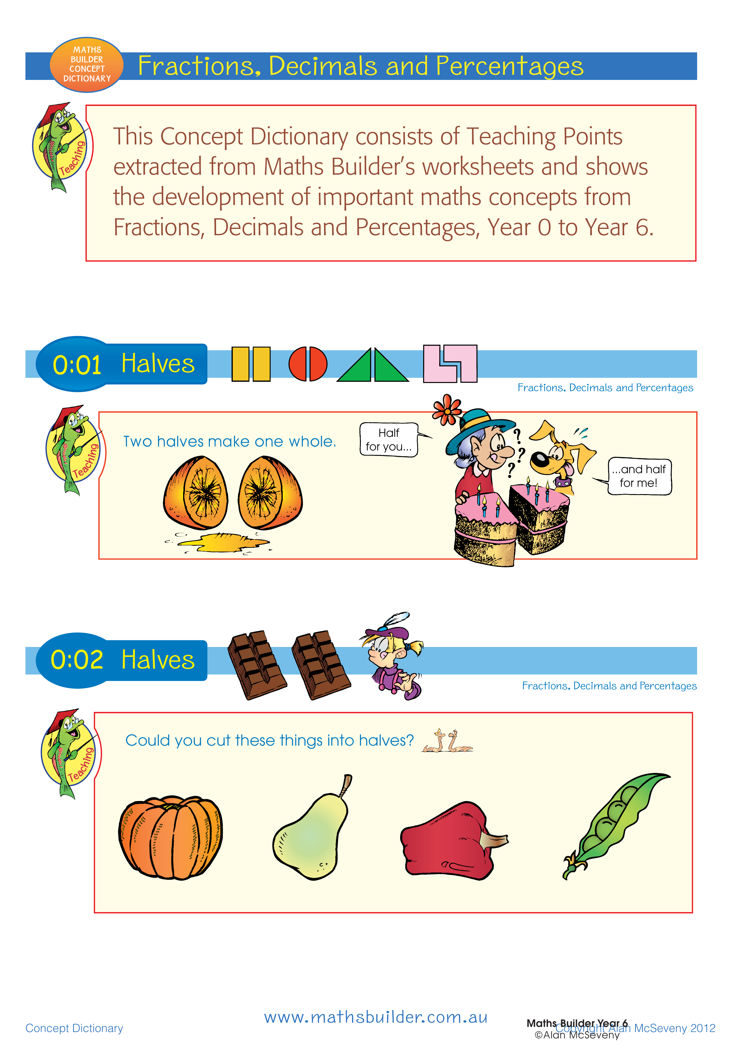 Concept Dictionary - Fractions, Decimals and Percentages — worksheet preview