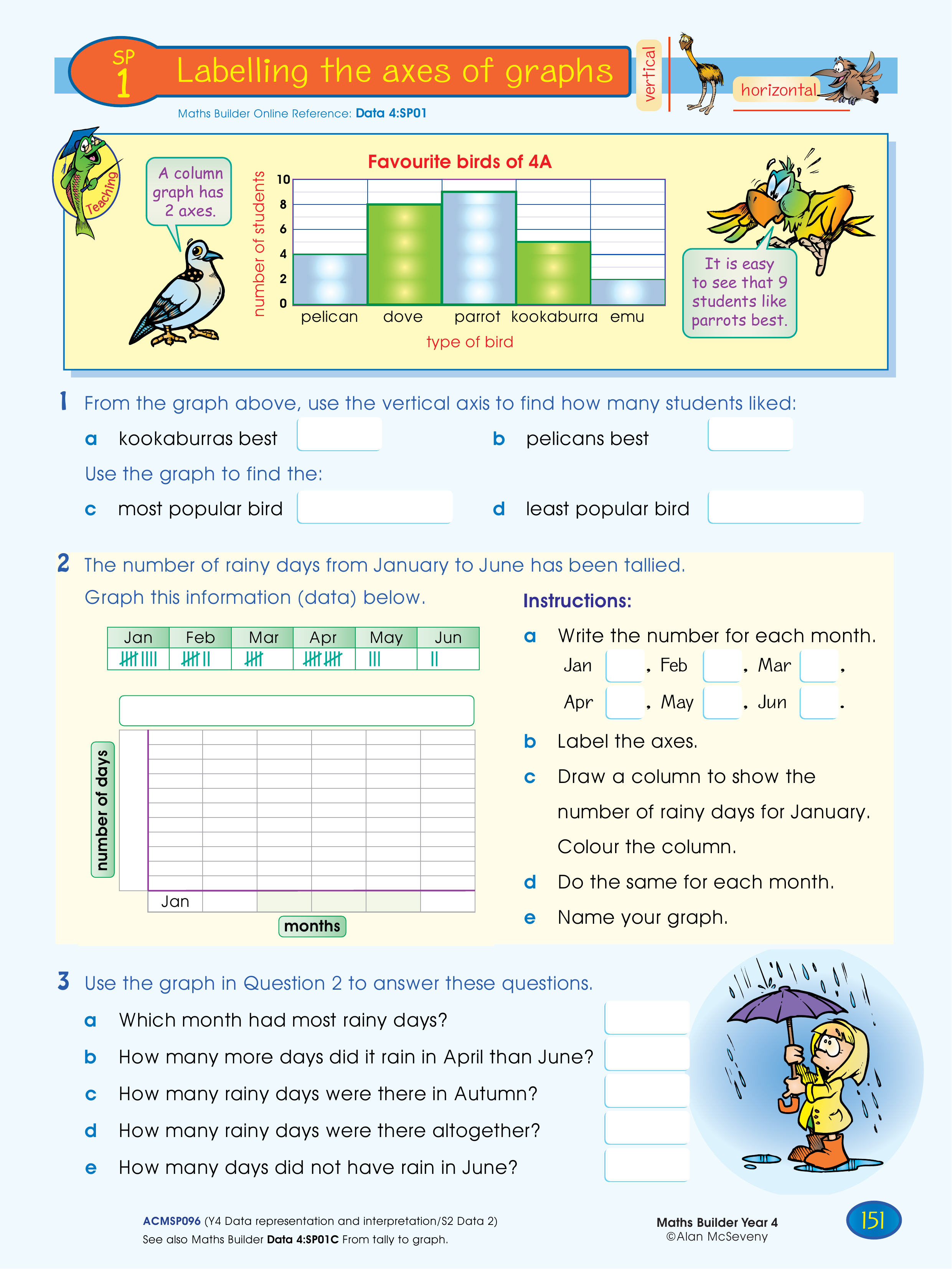 Labelling the axes of graphs — worksheet preview