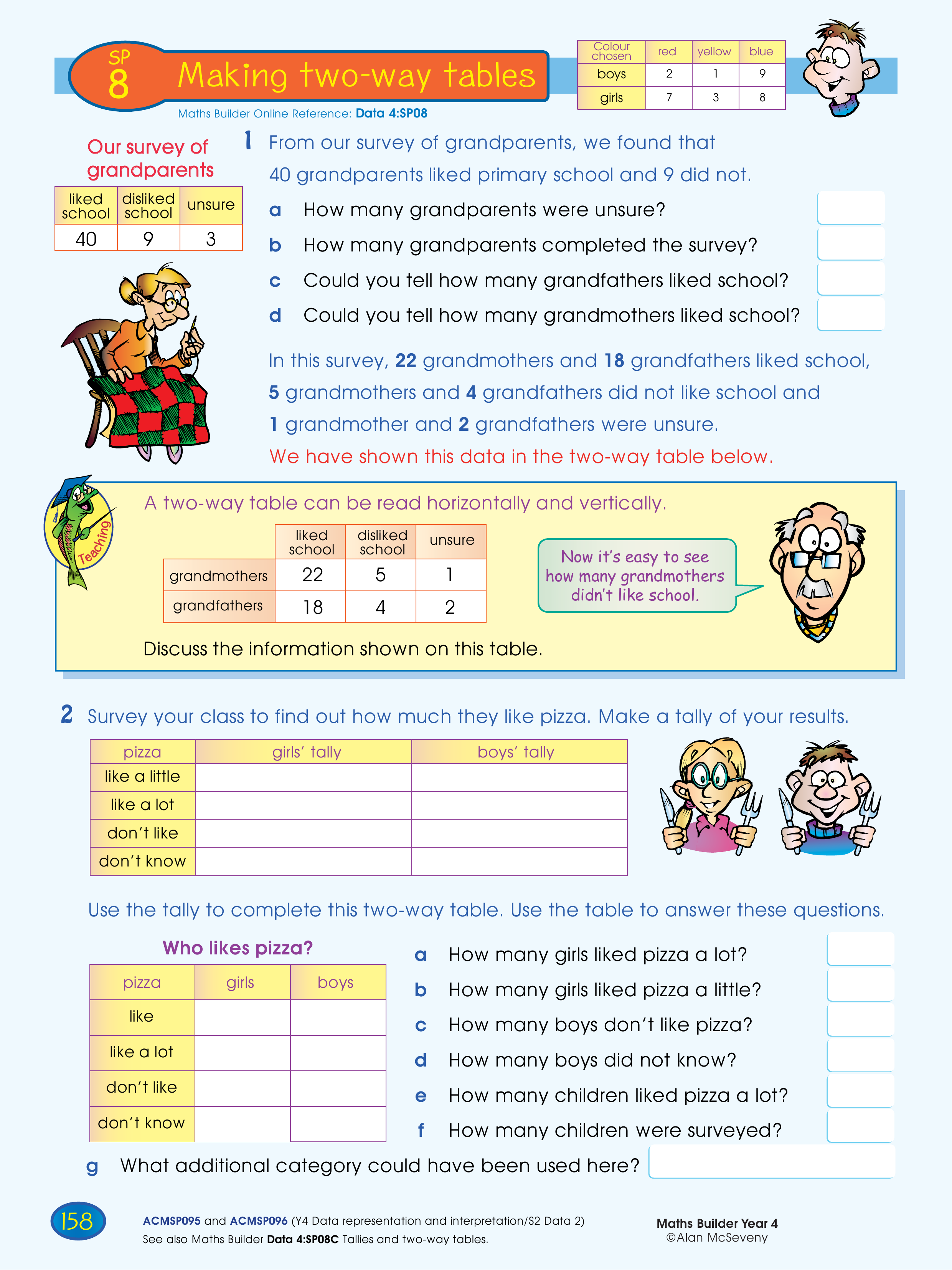 Making two-way tables — worksheet preview