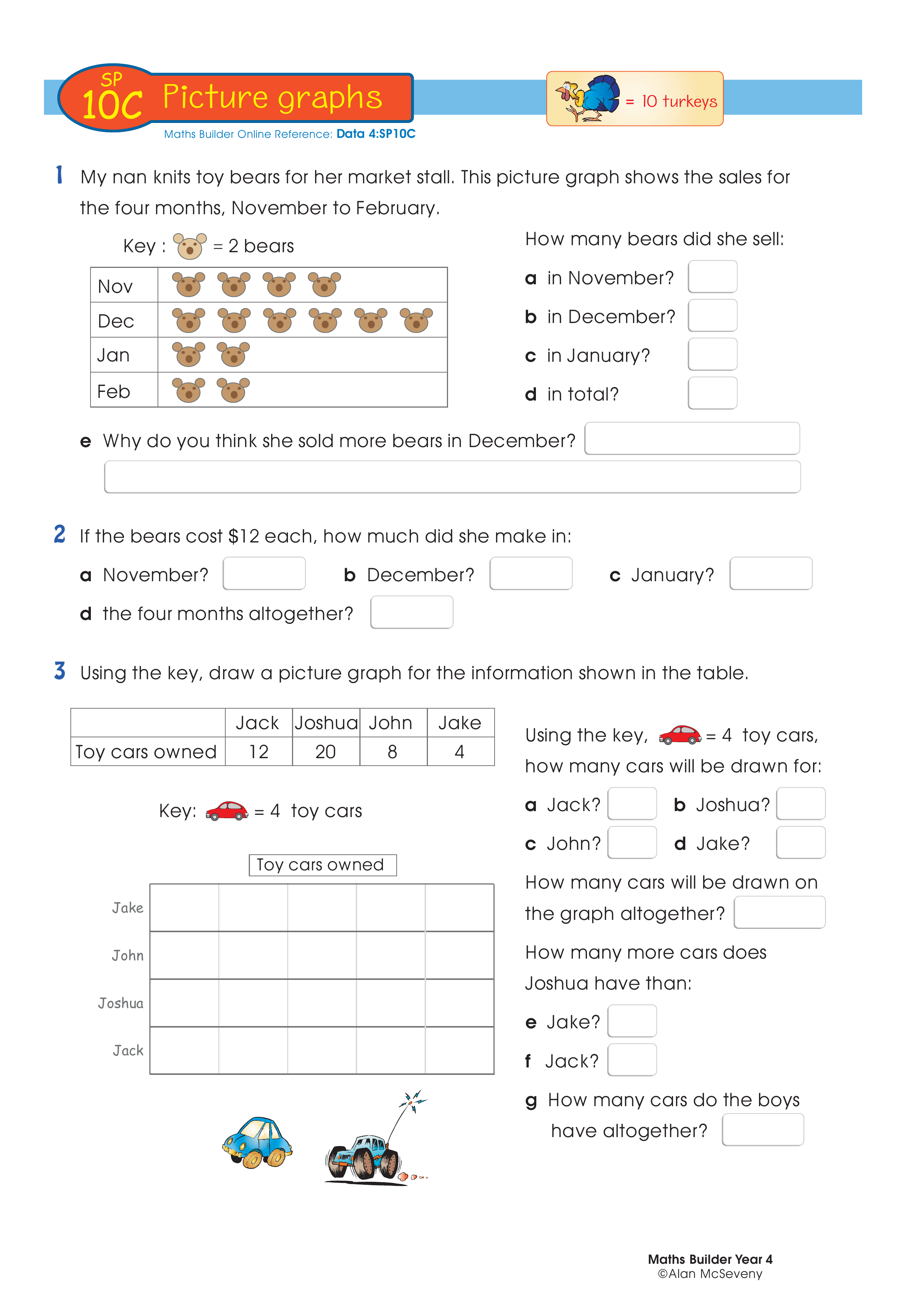 Picture graphs — worksheet preview