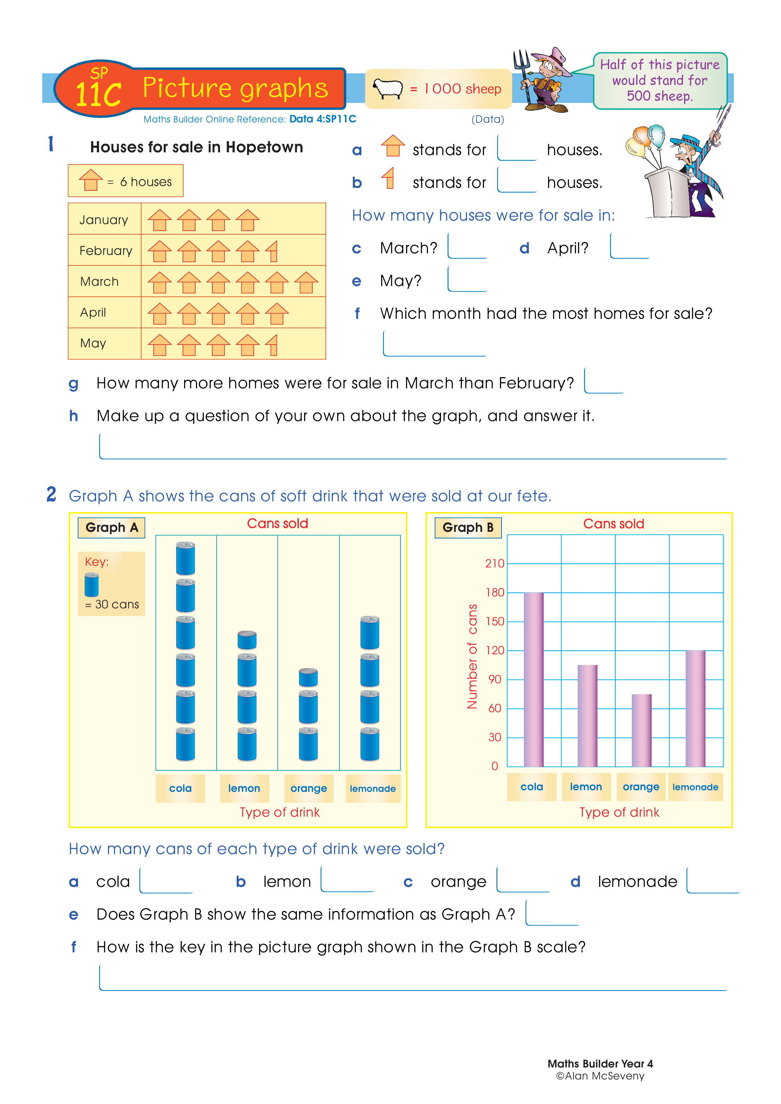 Picture graphs — worksheet preview