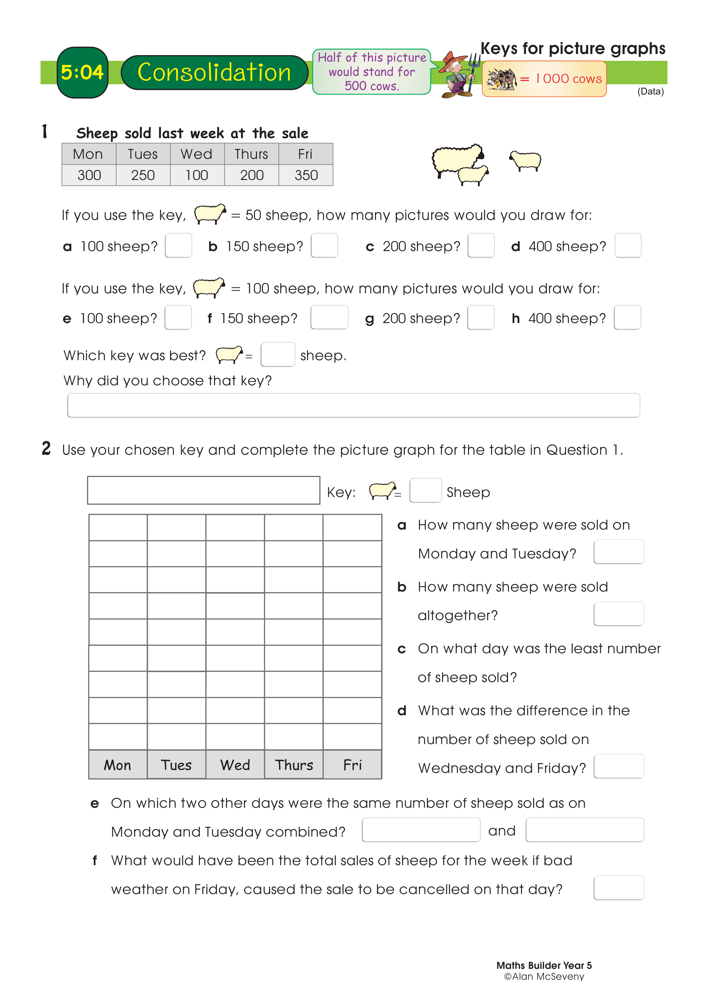 Keys for picture graphs — worksheet preview