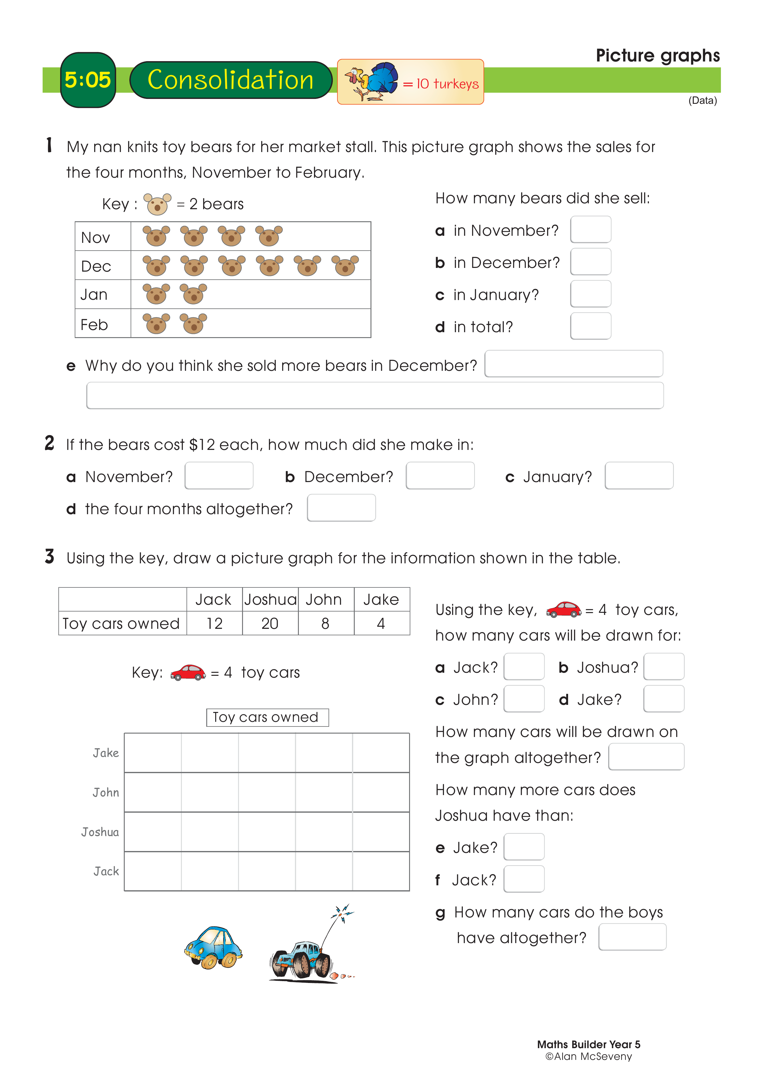 Picture graphs — worksheet preview