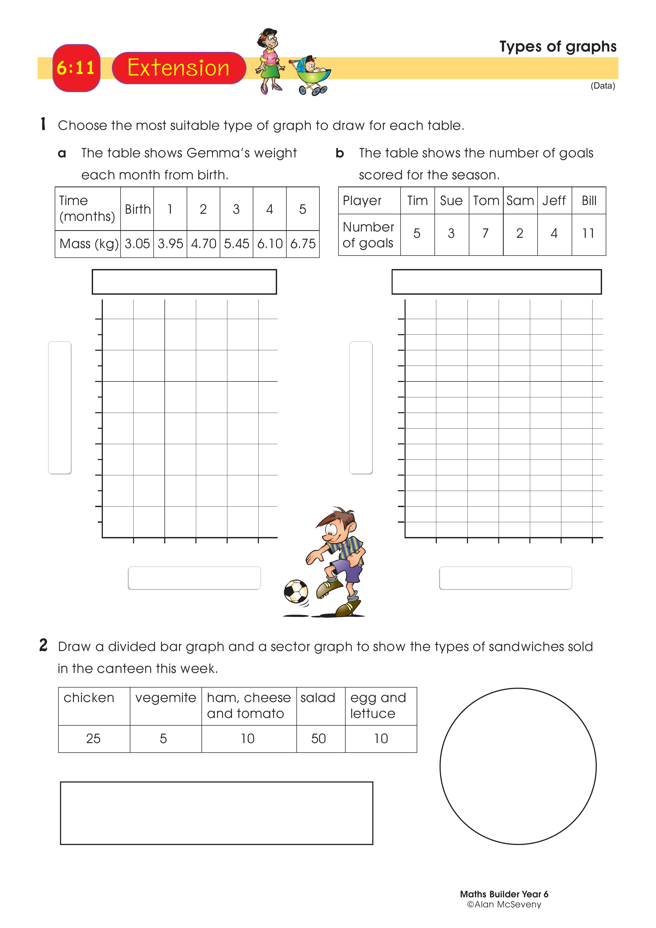 Types of graphs — worksheet preview
