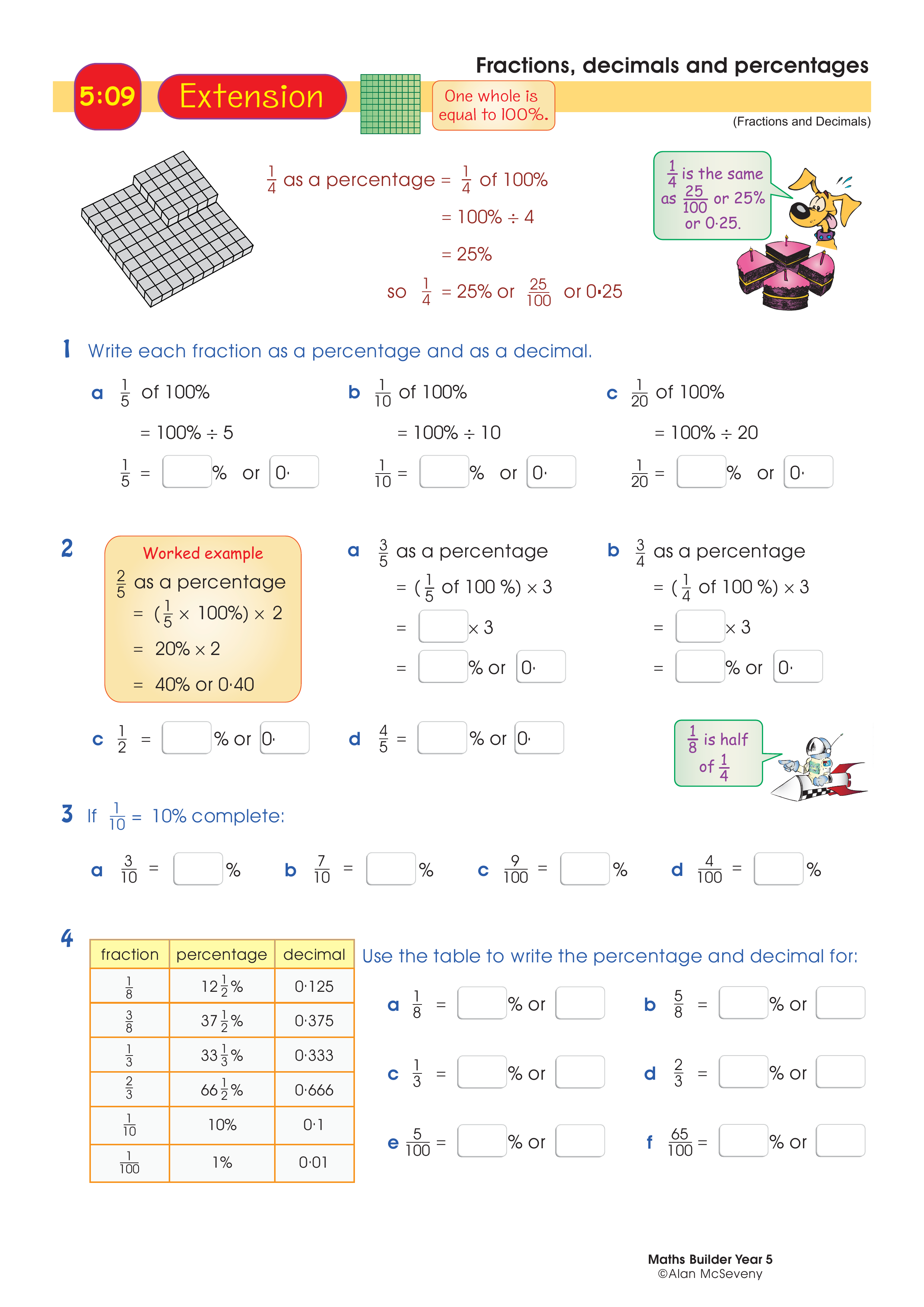 Fractions, decimals and percentages — worksheet preview