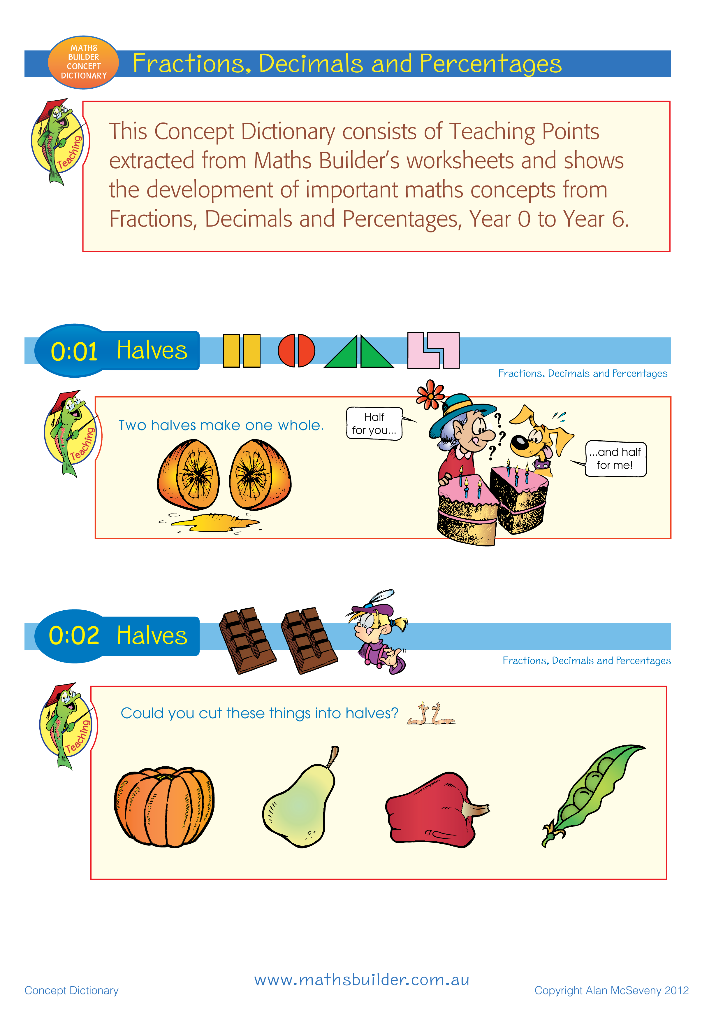 Concept Dictionary - Fractions, Decimals and Percentages — worksheet preview