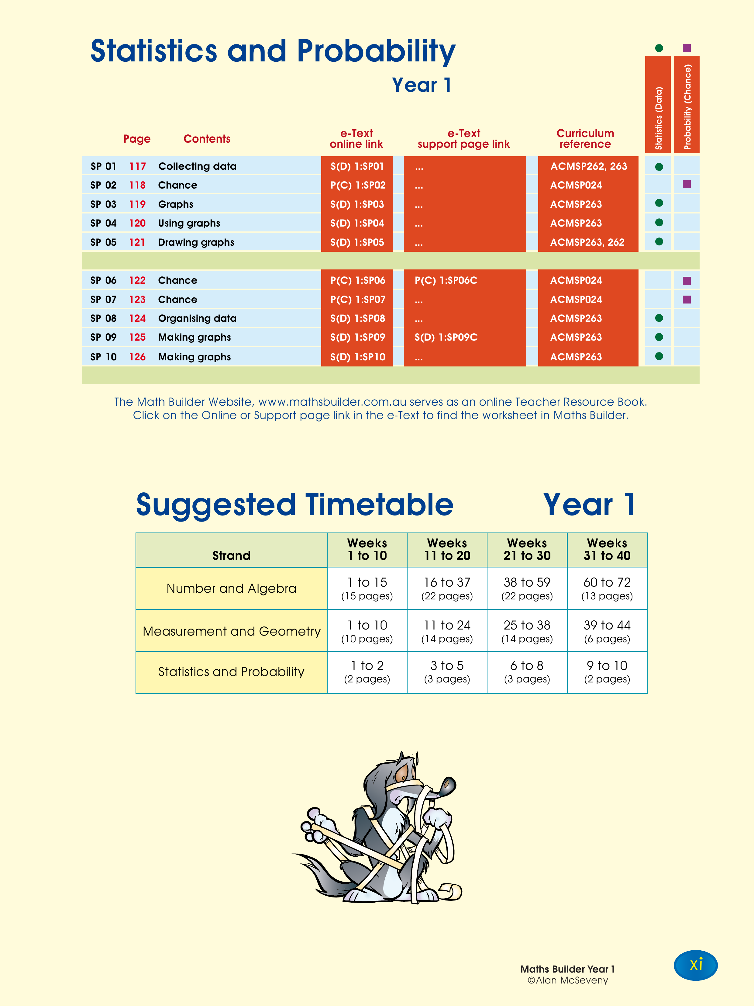 Contents: Statistics and Probability — worksheet preview