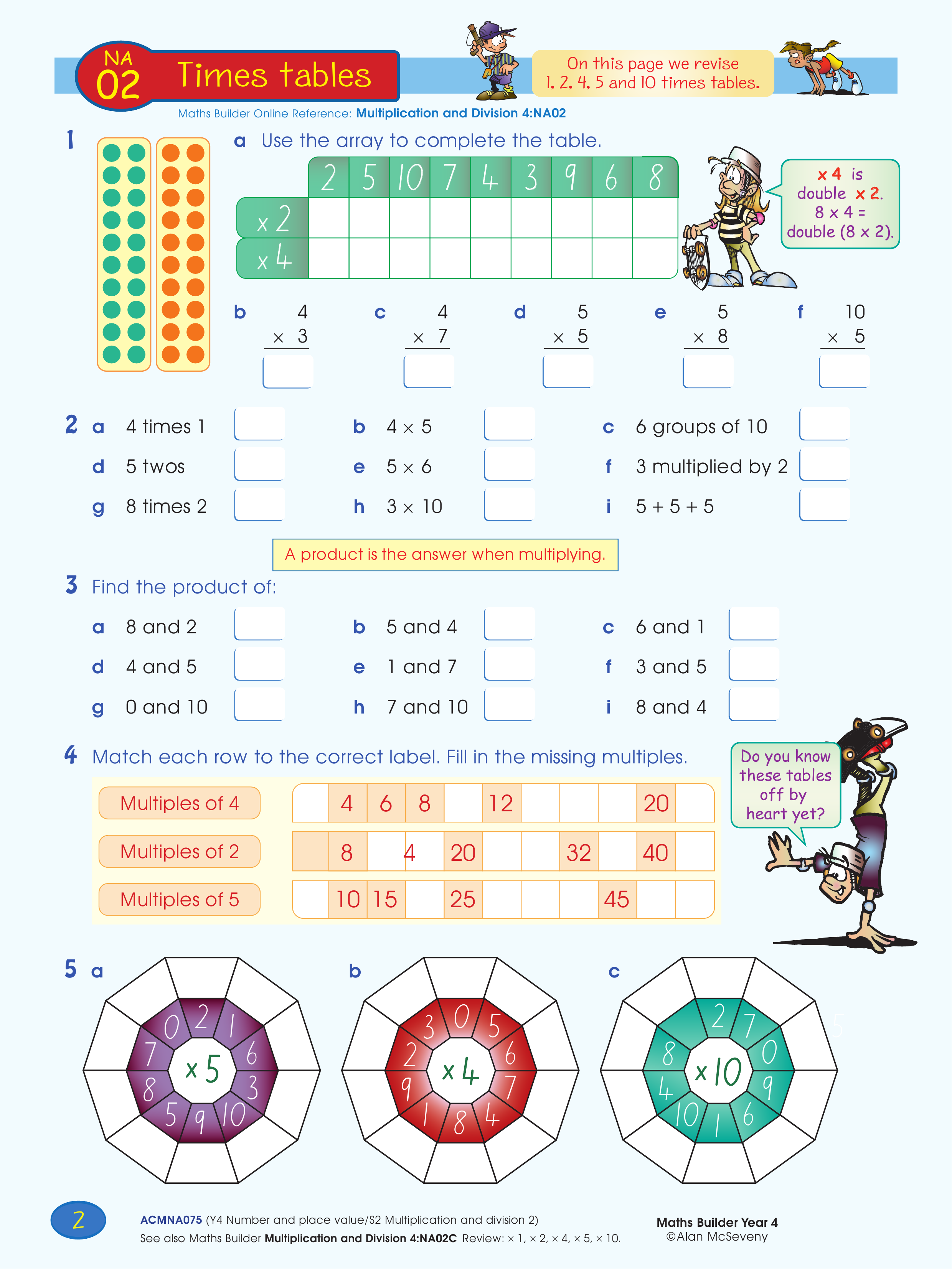 Times tables — worksheet preview