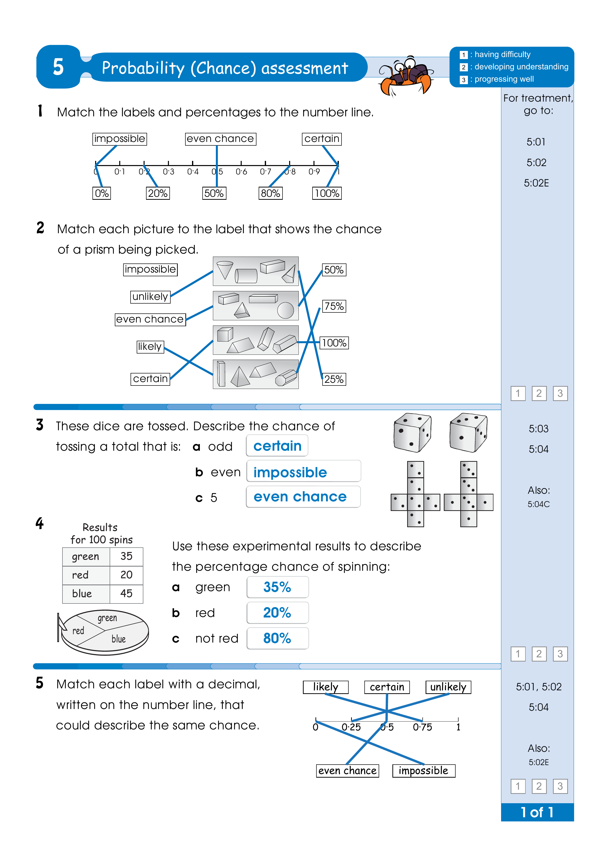Assessment test answers — worksheet preview
