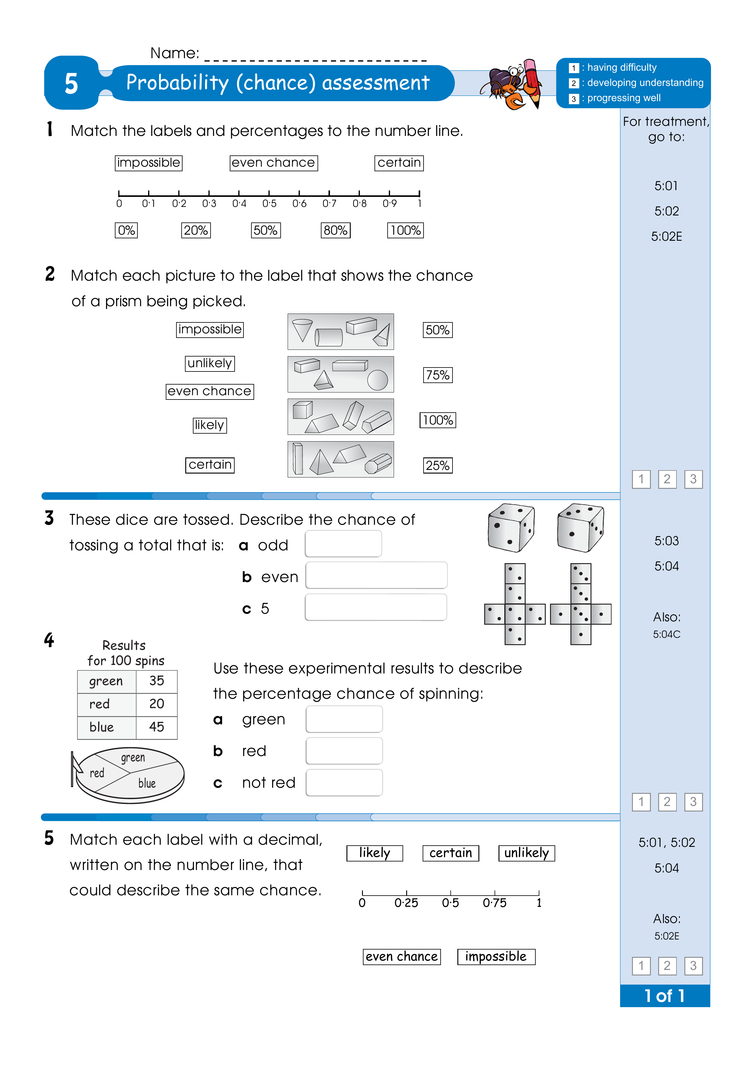 Assessment for the whole of Level 5 — worksheet preview
