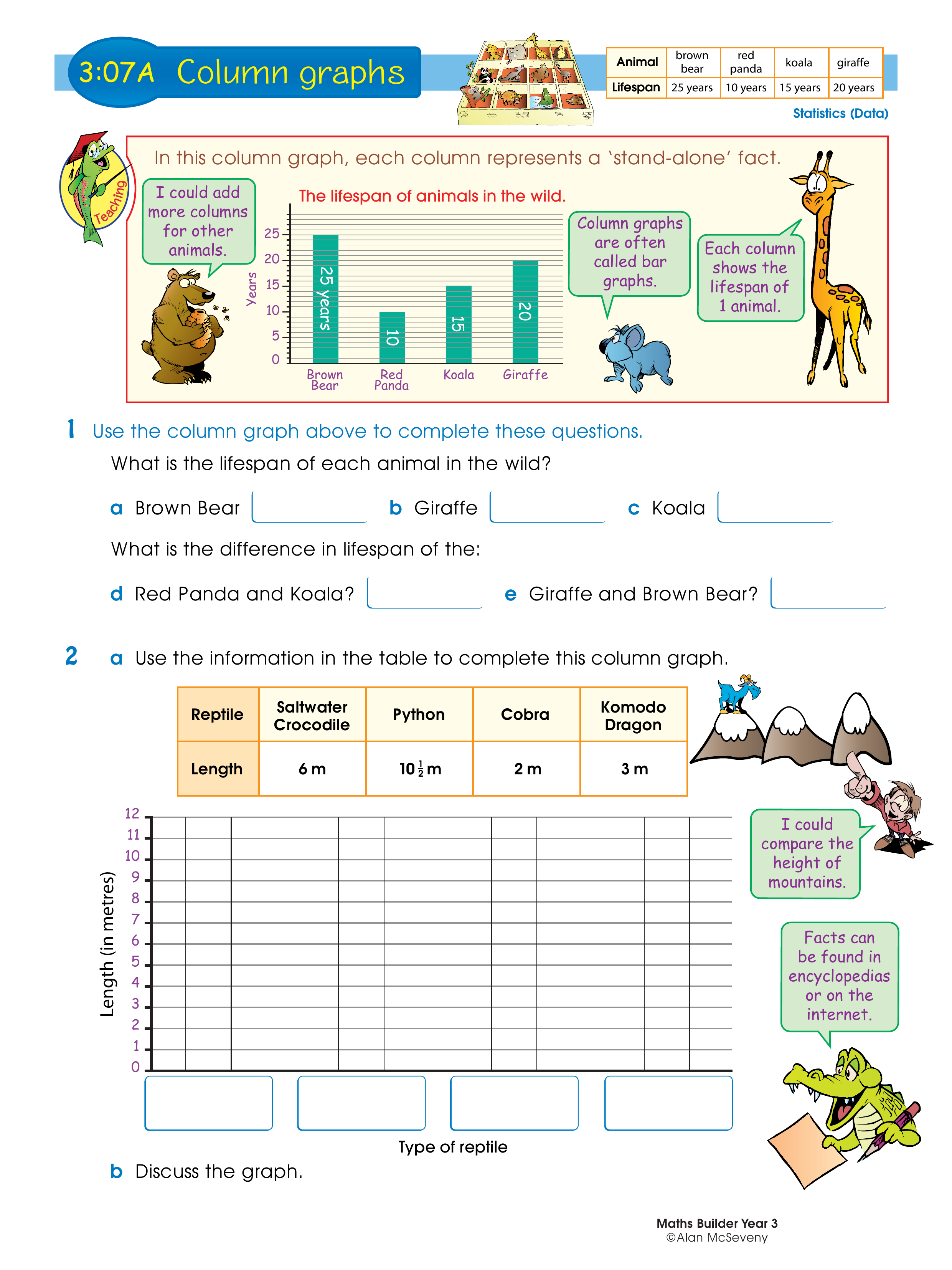 Column graphs — worksheet preview