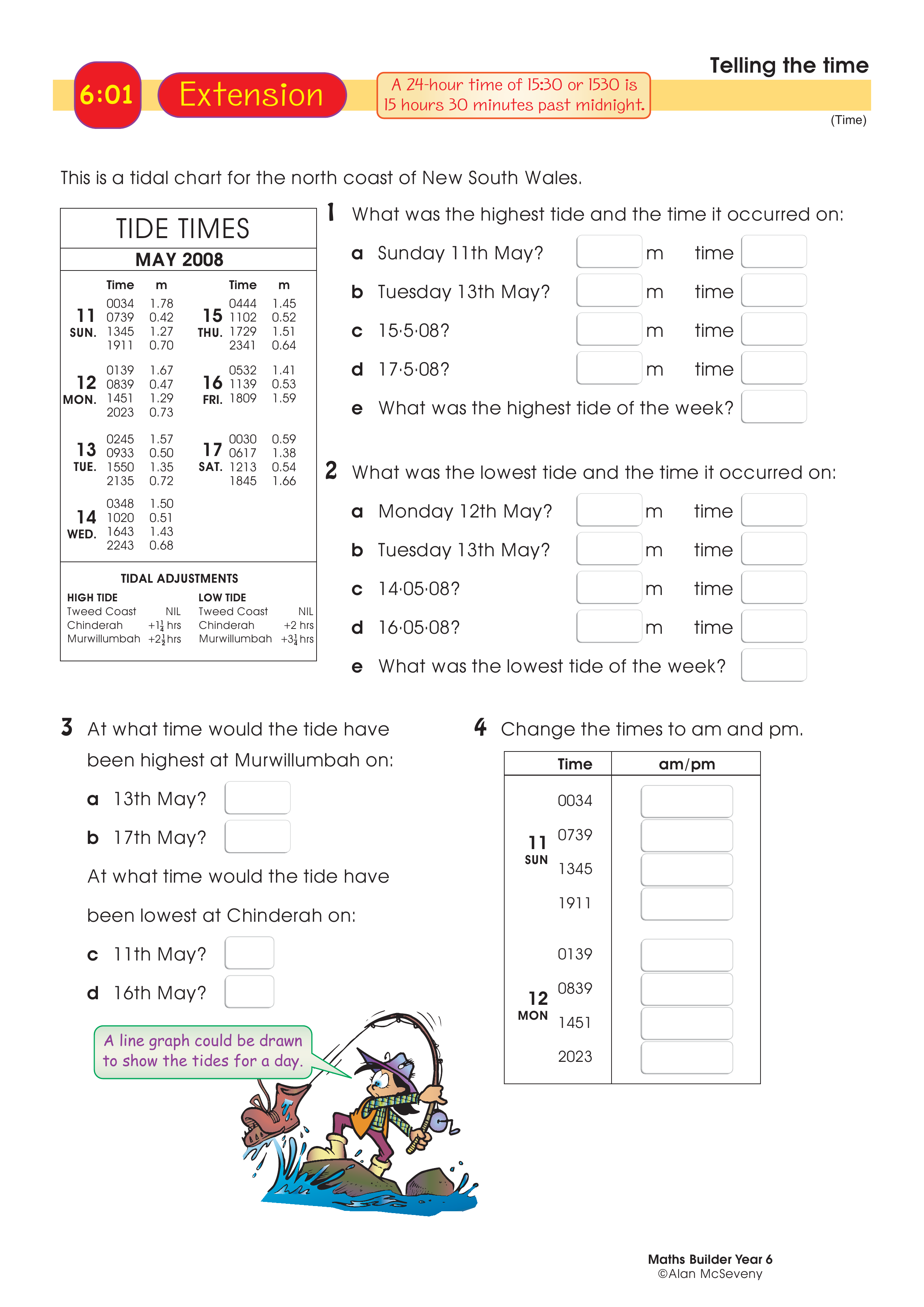 Telling the time — worksheet preview