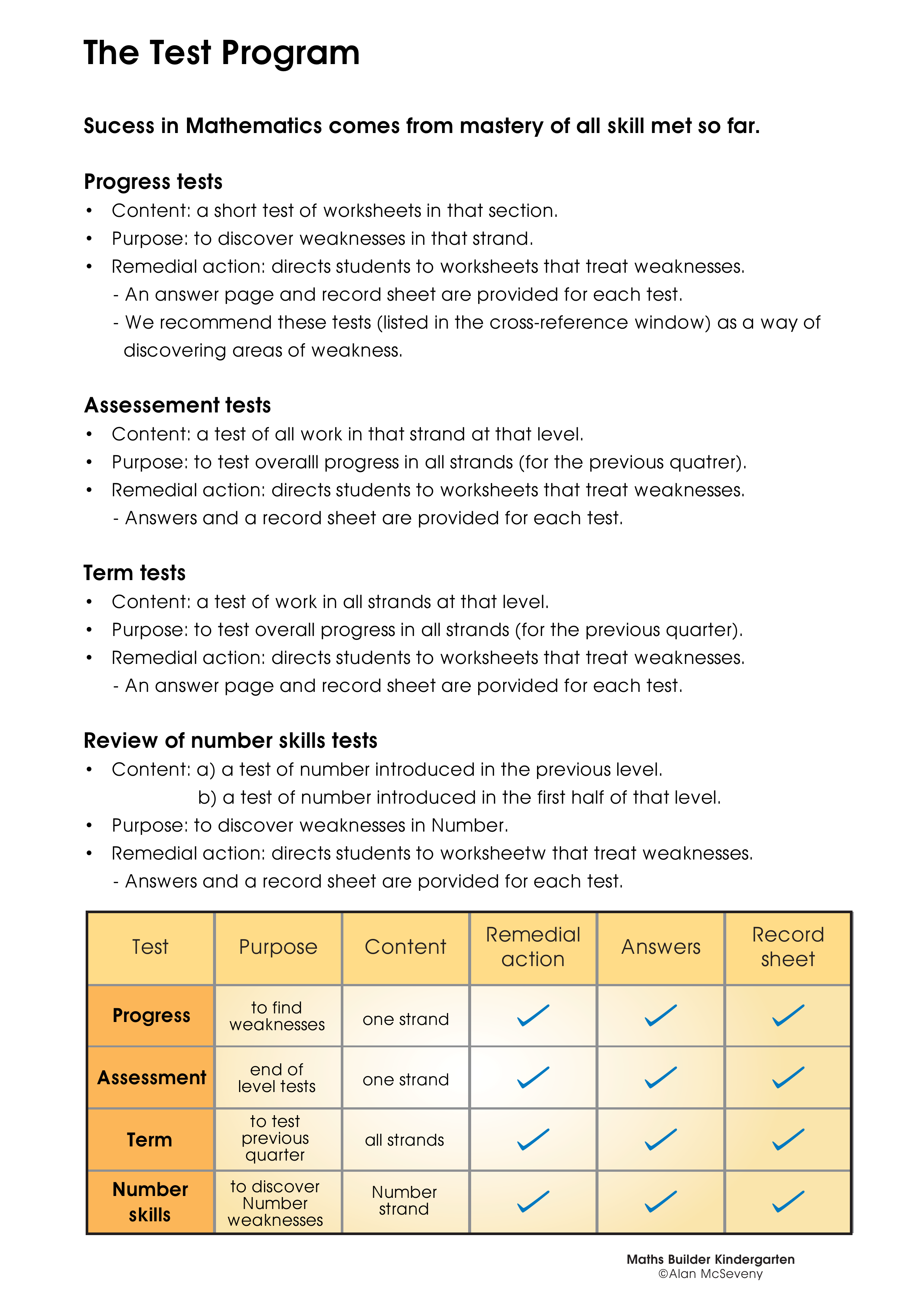 The test program — worksheet preview