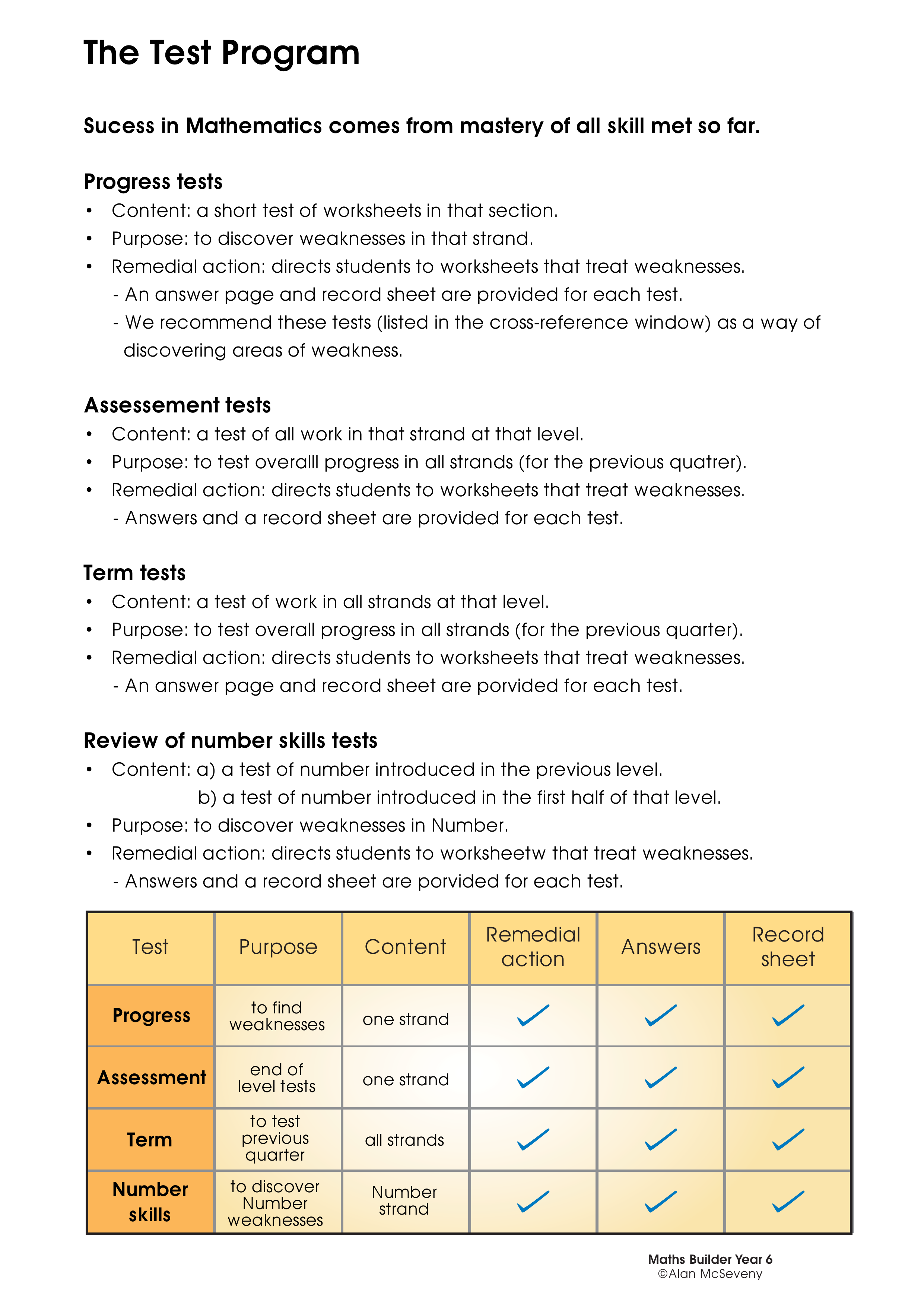 The test program — worksheet preview