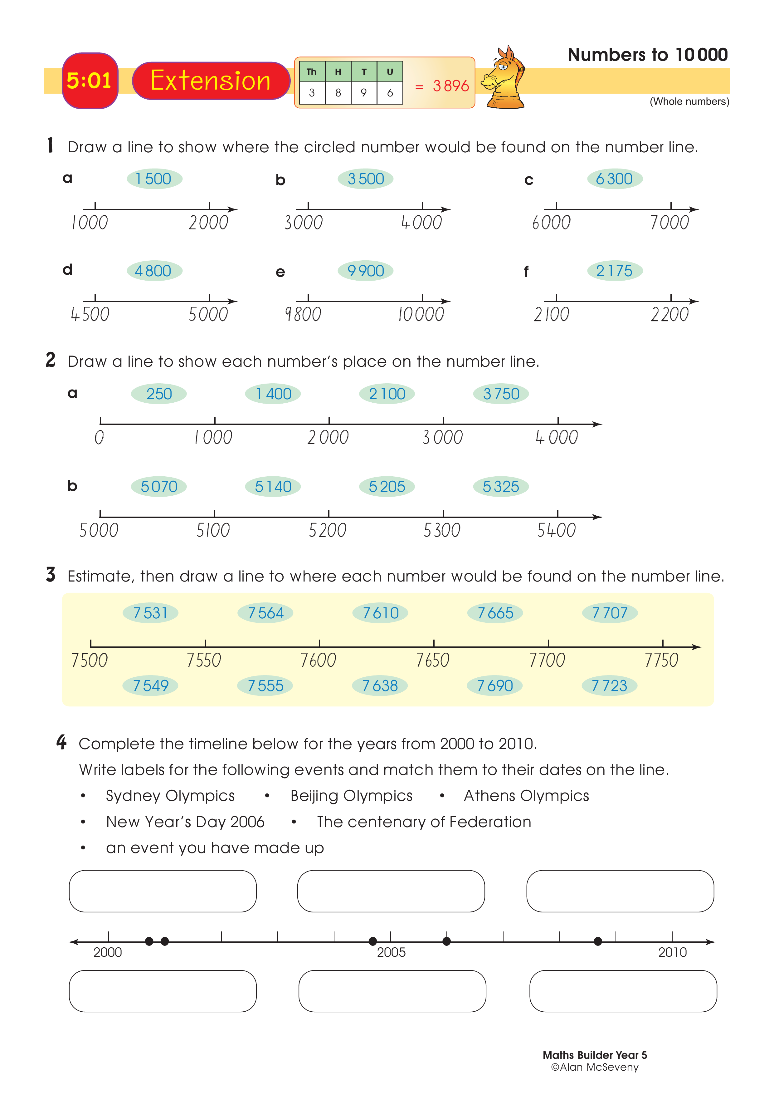 Numbers to 10 000 — worksheet preview