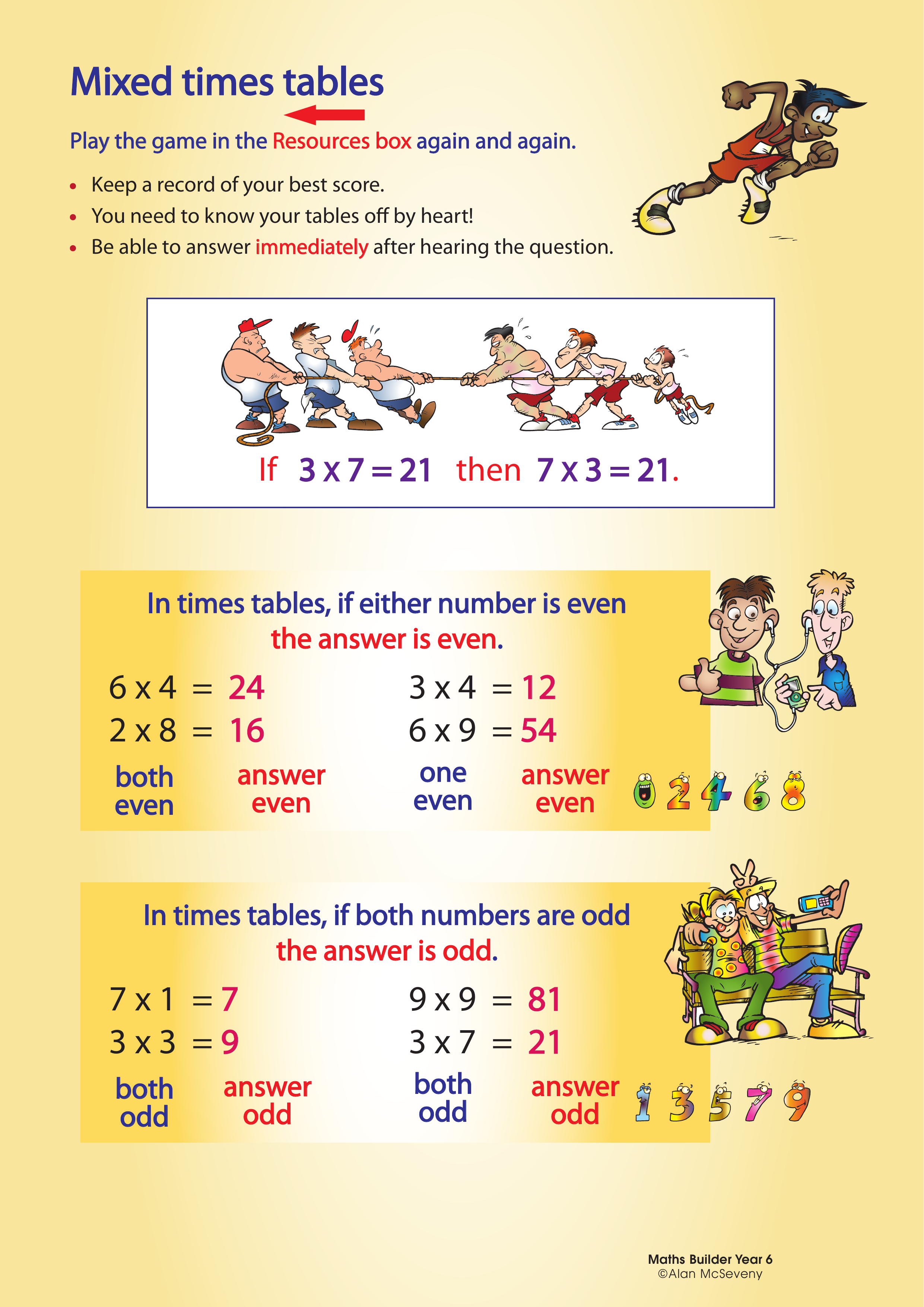 Mixed times tables — worksheet preview