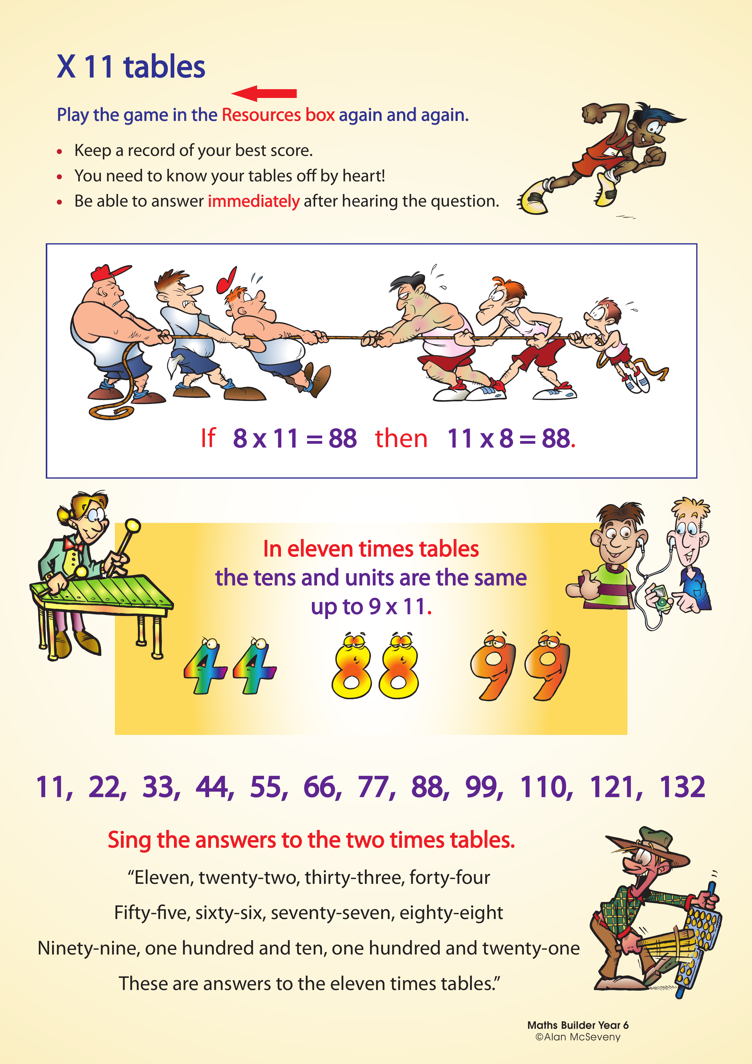 11 times tables — worksheet preview