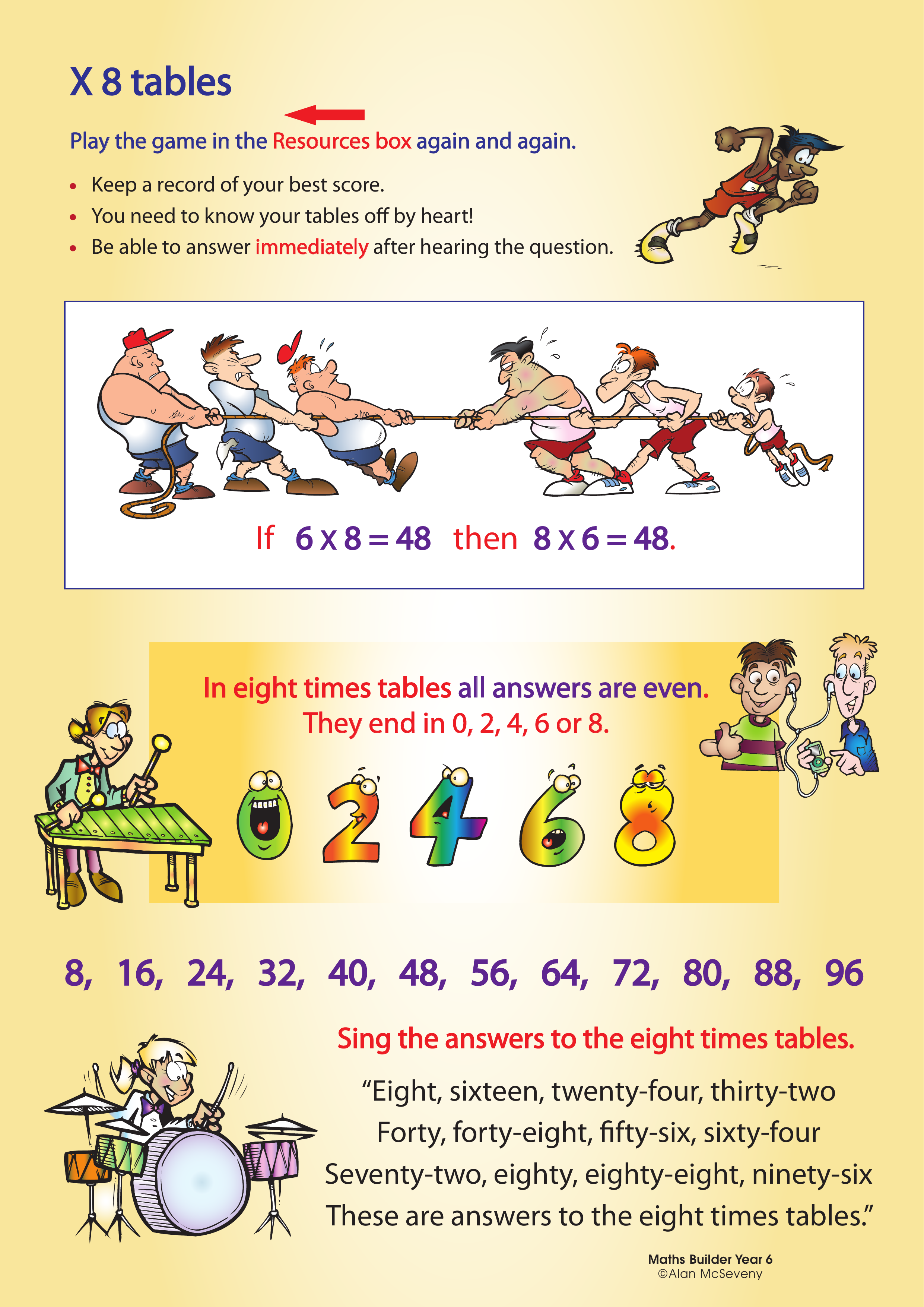 8 times tables — worksheet preview