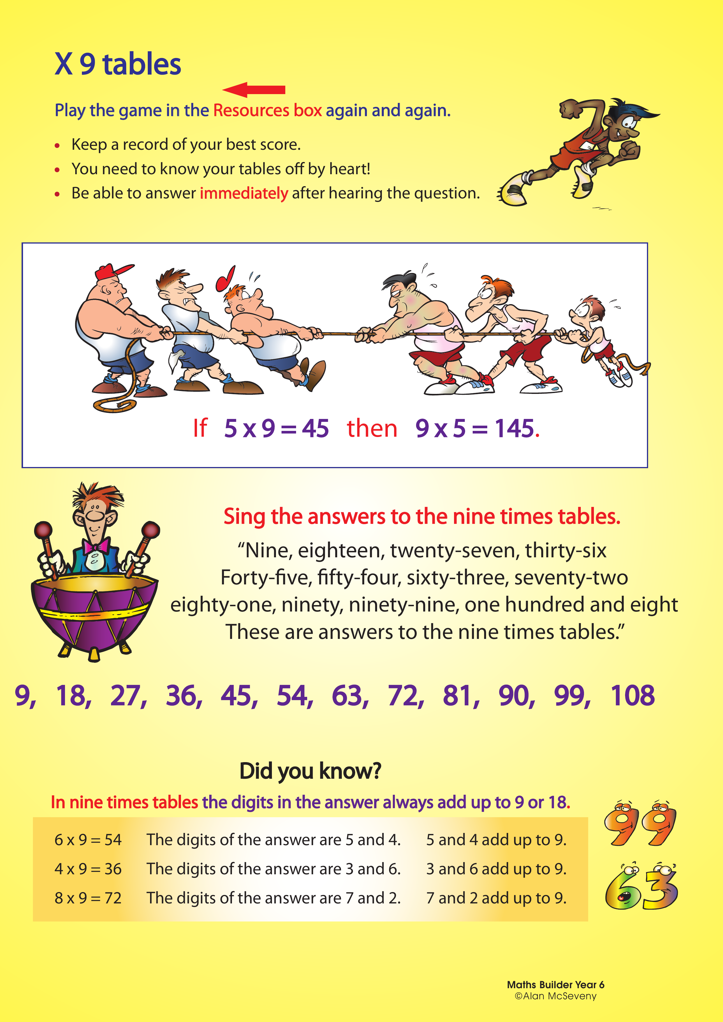 9 times tables — worksheet preview
